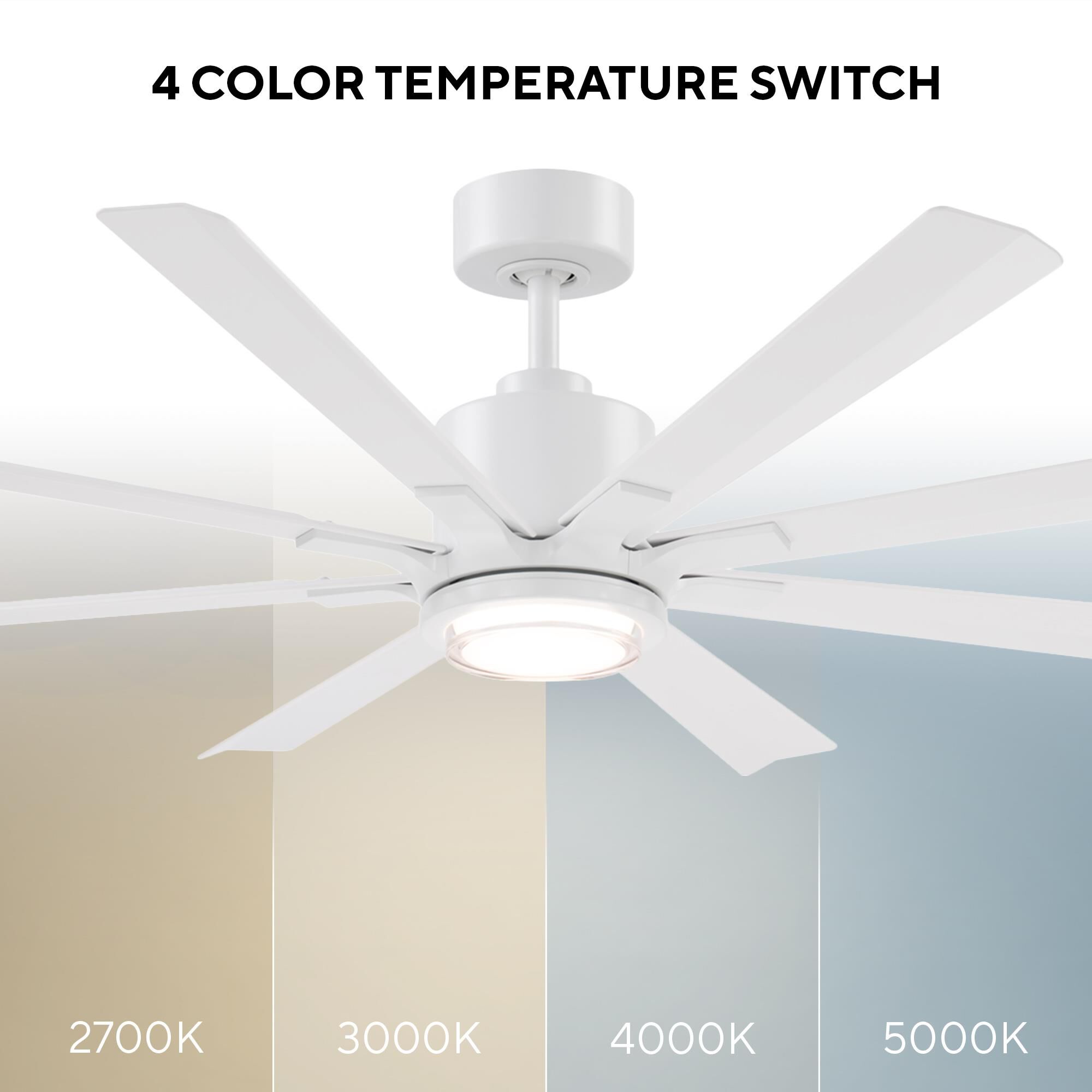 Shown in Matte White finish