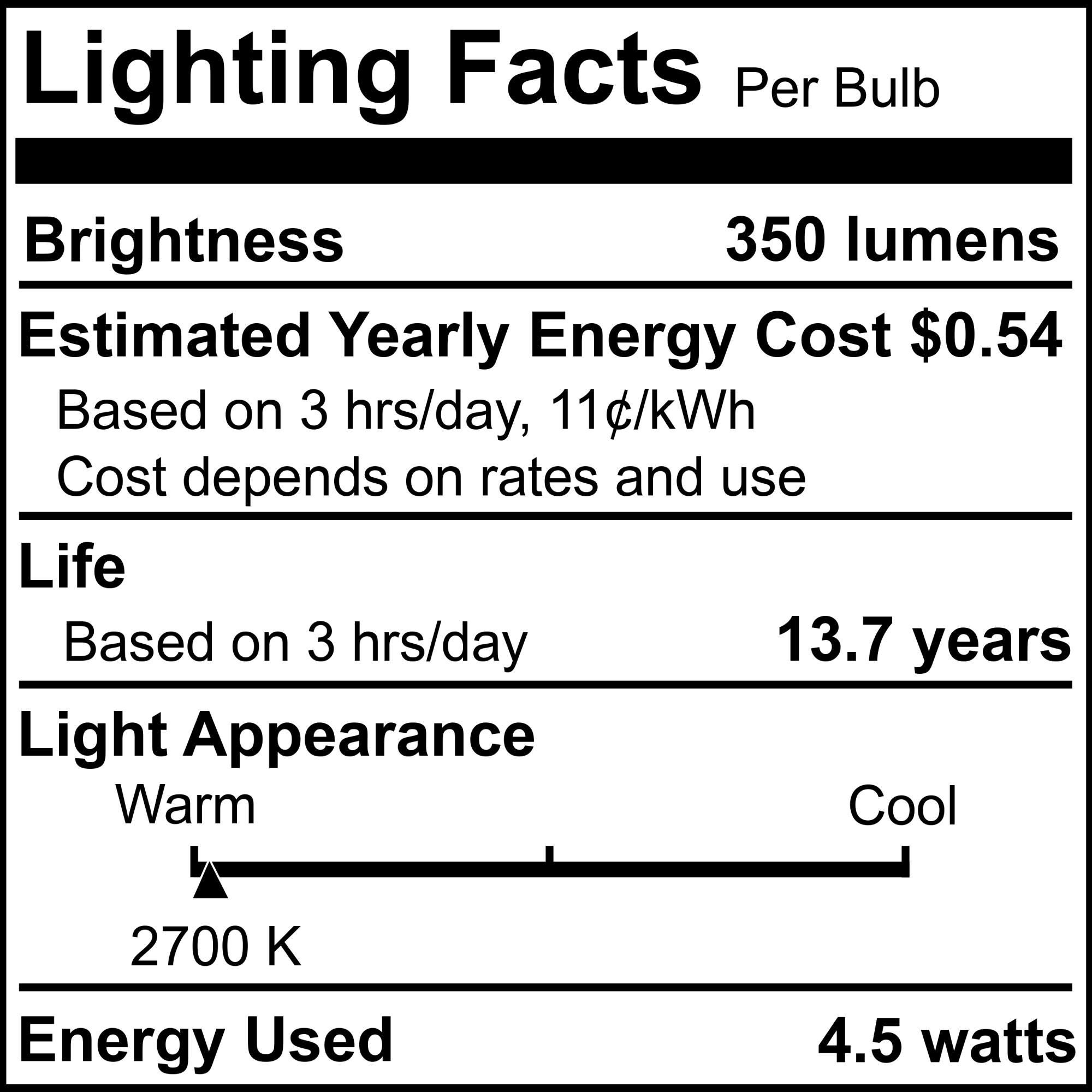 4.5 Watt 2700K G25 LED Light Bulb,