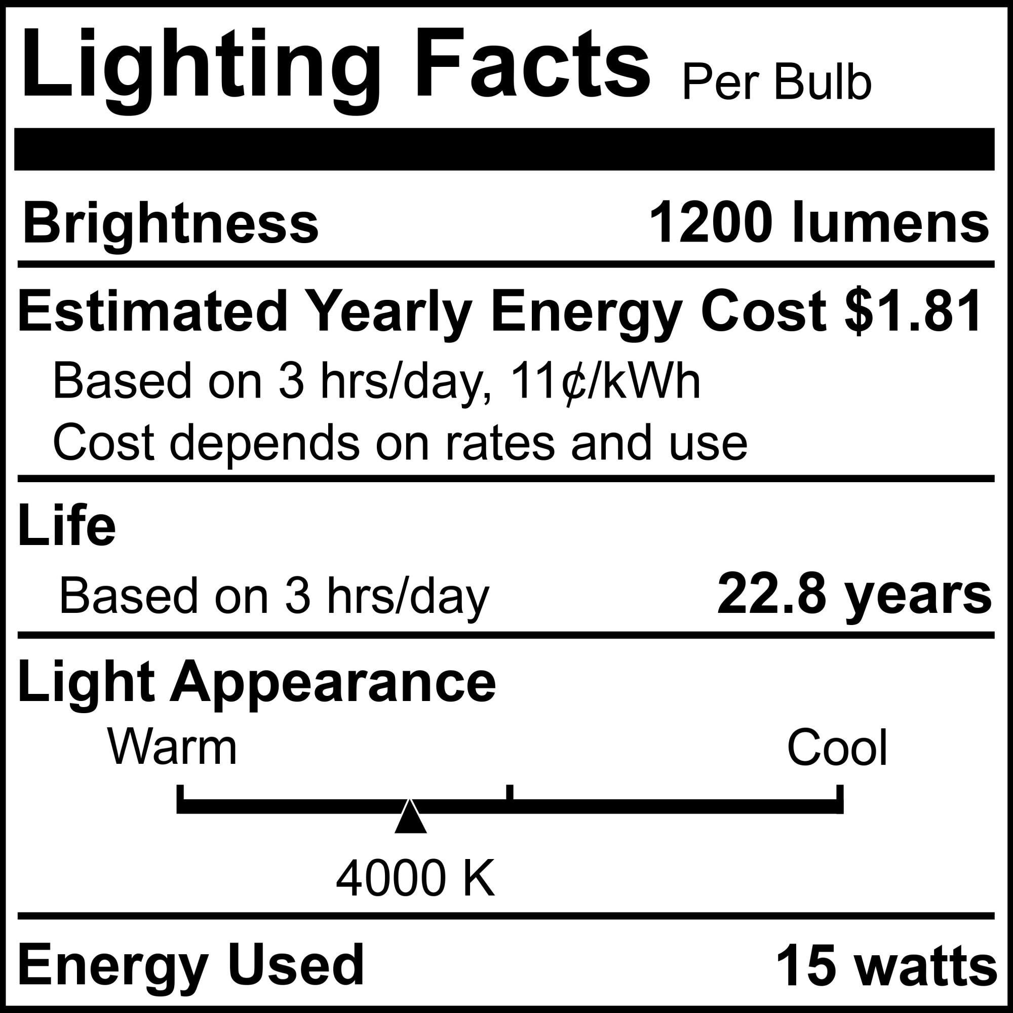 15 Watt 4000K PAR38 LED Light Bulb,