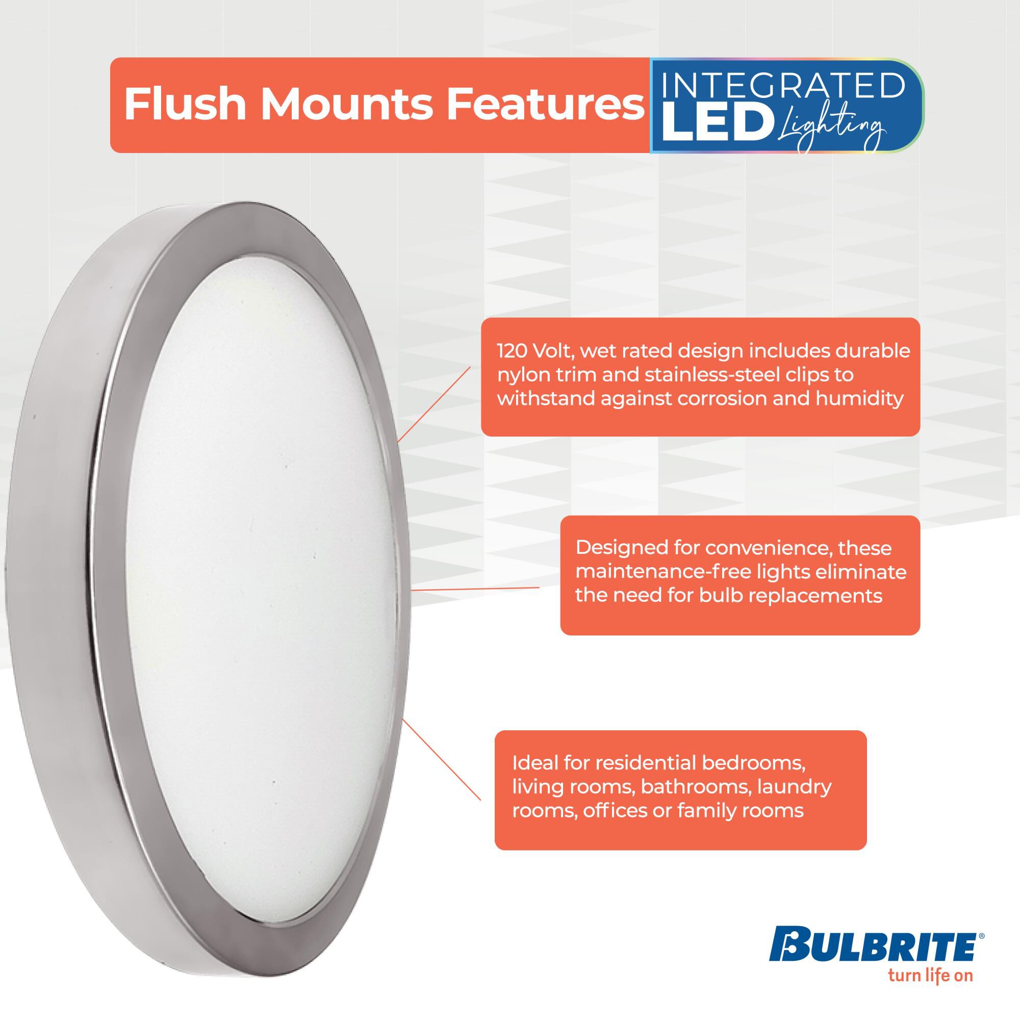 7 Inch Flush Mount by Bulbrite