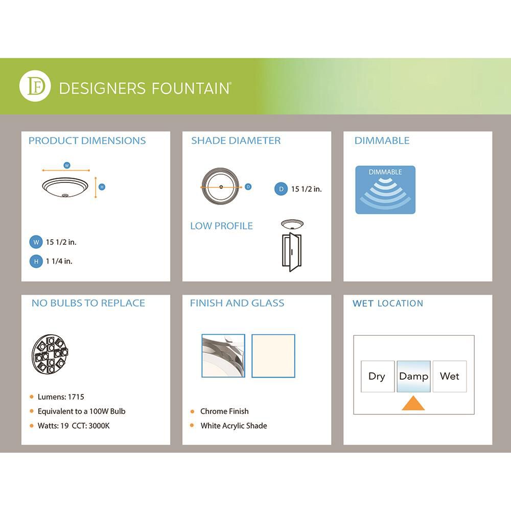 Shown in Chrome finish and Acrylic shade