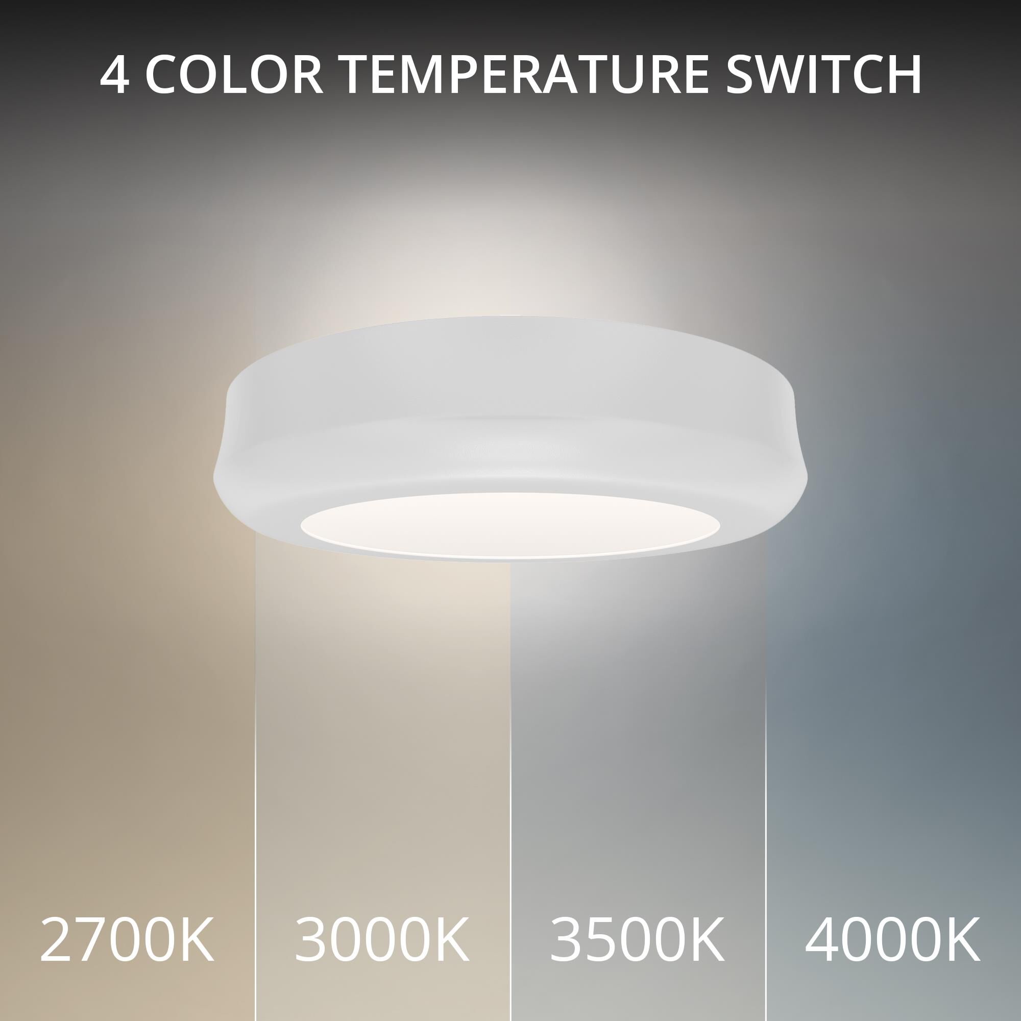 Parthenon 5 Inch Flush Mount by dweLED