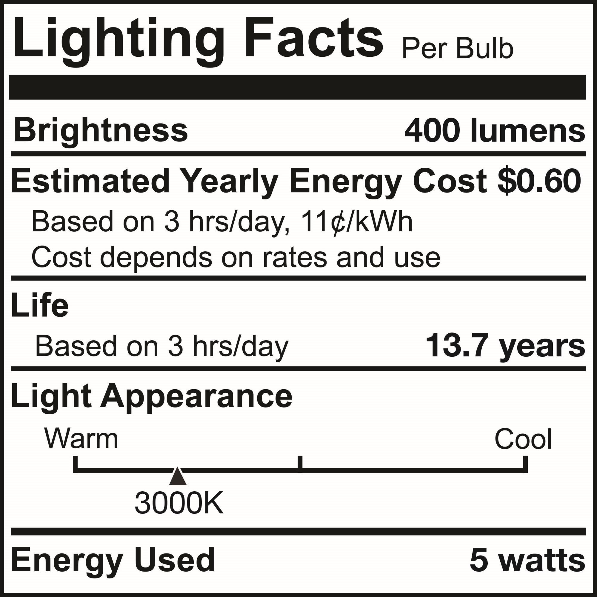 Dimmable 5 Watt 3000K T9 LED Light Bulb by Bulbrite