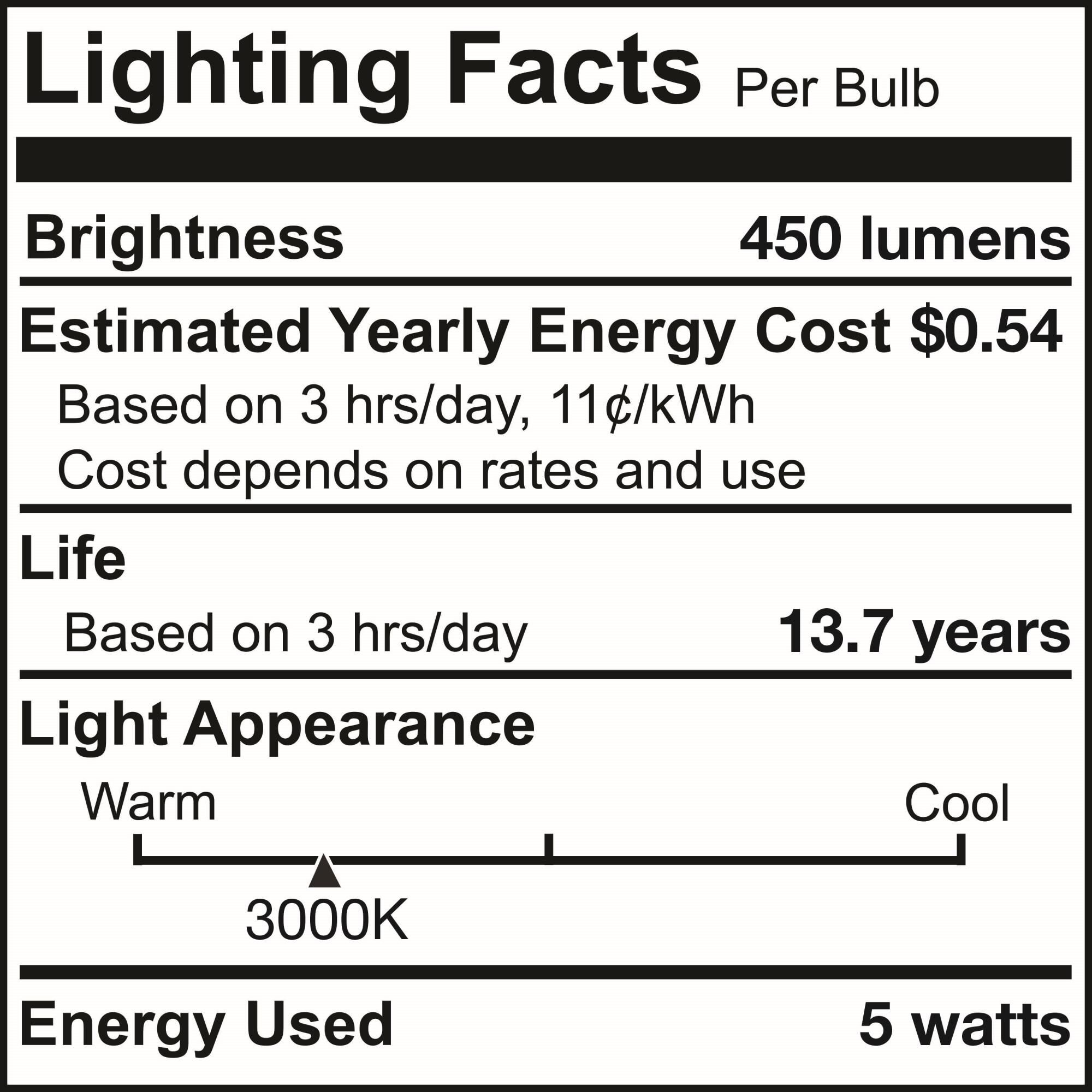 Dimmable 4.5 Watt 3000K T8 LED Light Bulb by Bulbrite