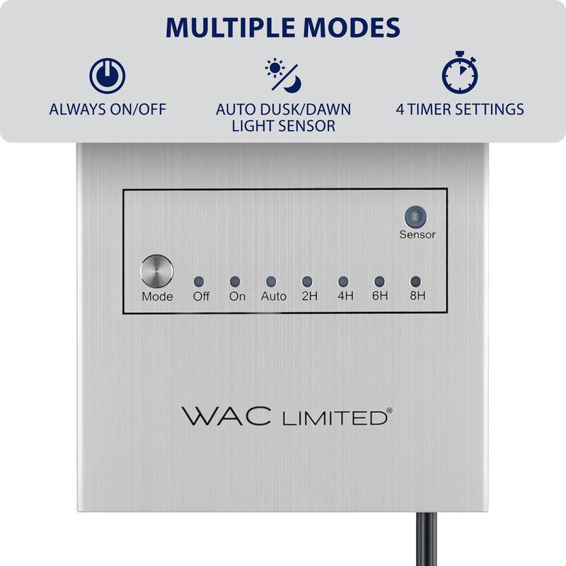 Limited Power Supply by WAC Lighting