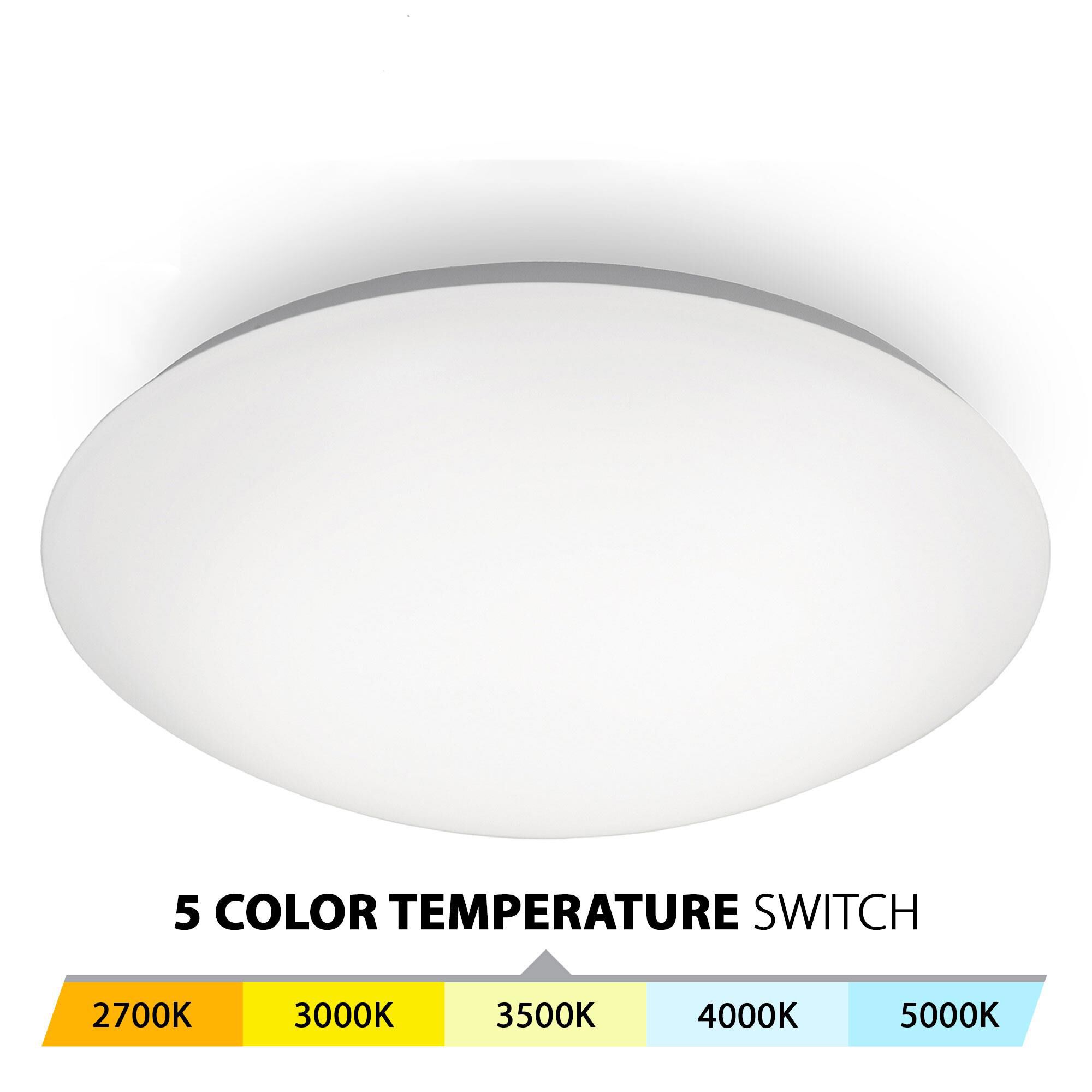 Shown in White finish