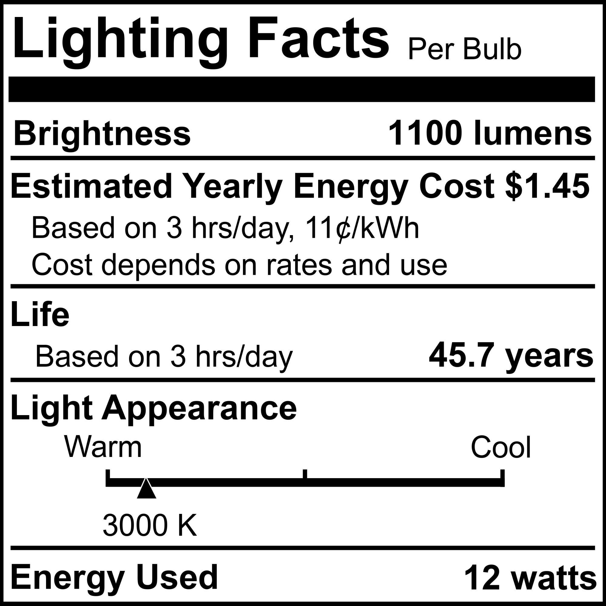 1 Inch LED 110 Degree Recessed Lighting Trim by Bulbrite