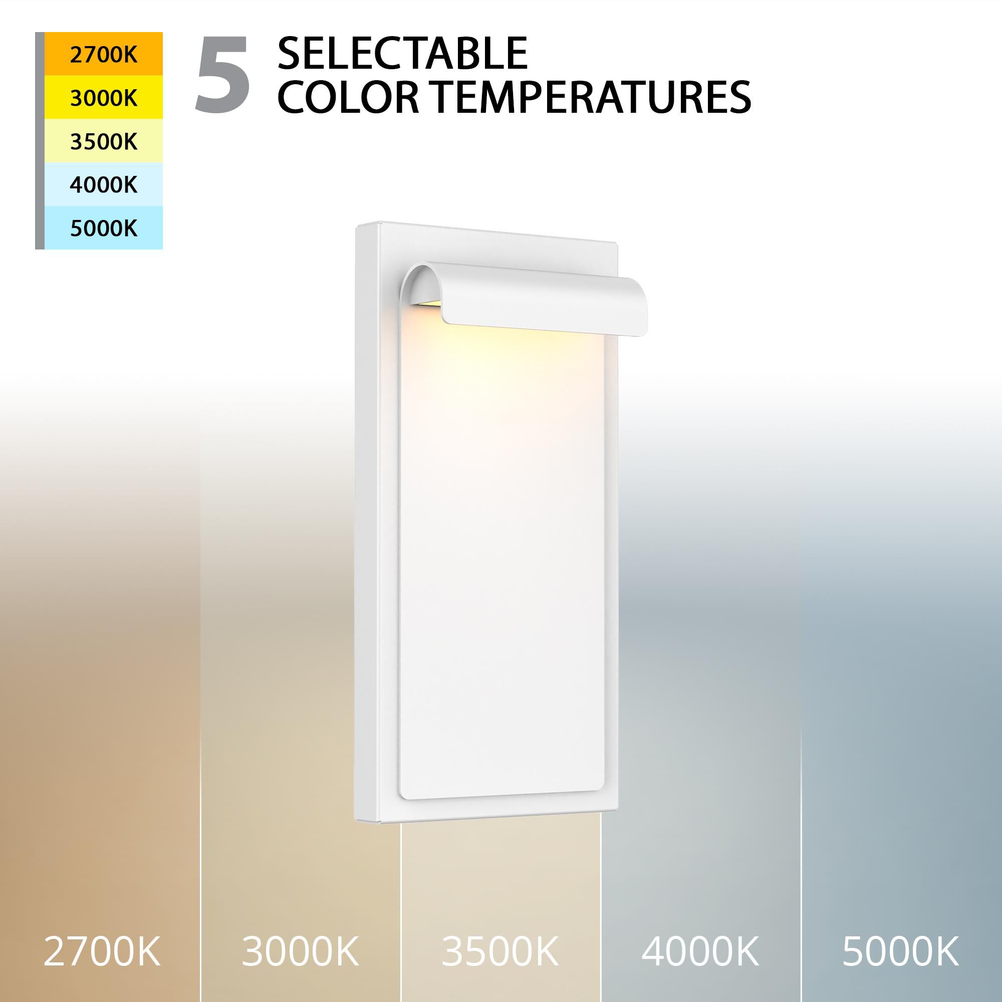 Shown in White finish