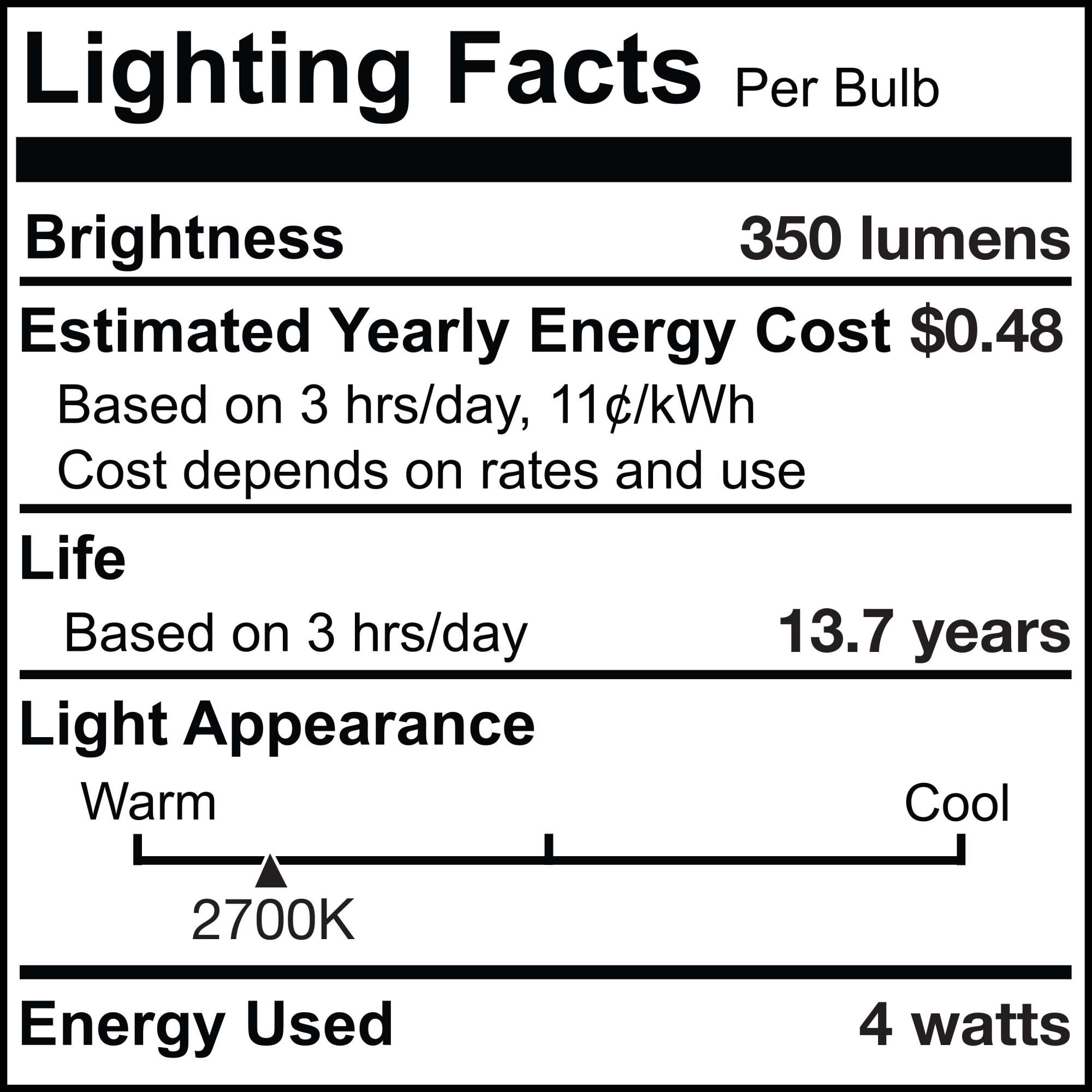 Dimmable 4 Watt 2700K C11 LED Light Bulb by Bulbrite