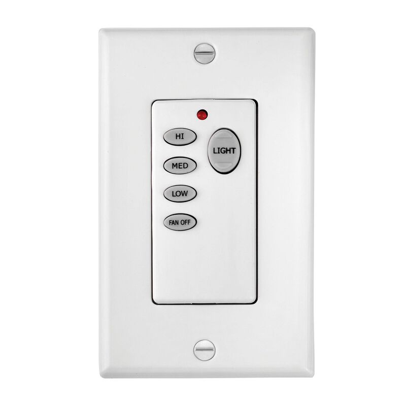 Fan Control by Hinkley