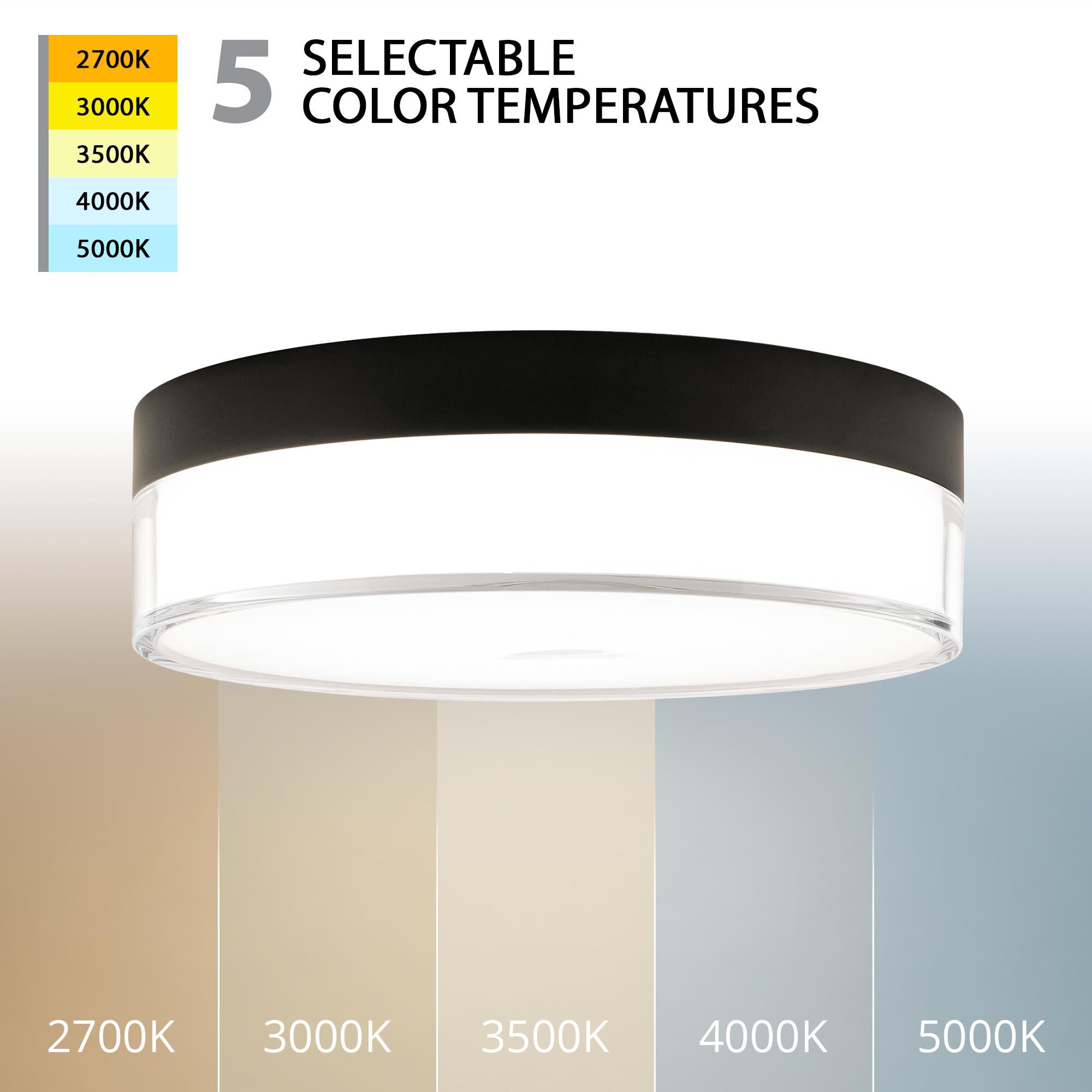 Twist-N-Lite 9 Inch Flush Mount by WAC Lighting