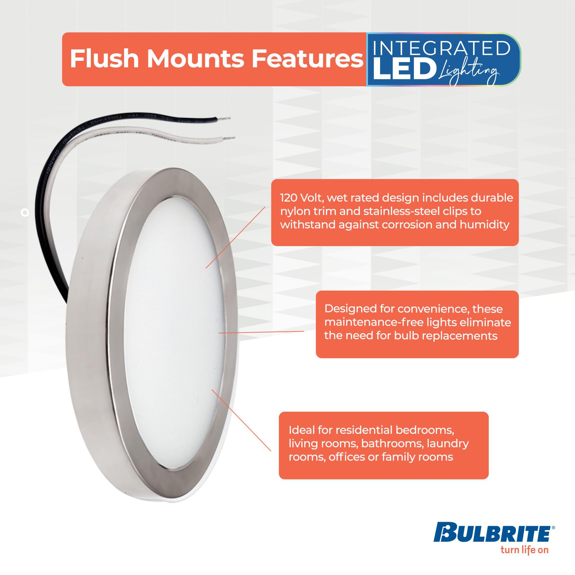 5 Inch Flush Mount by Bulbrite