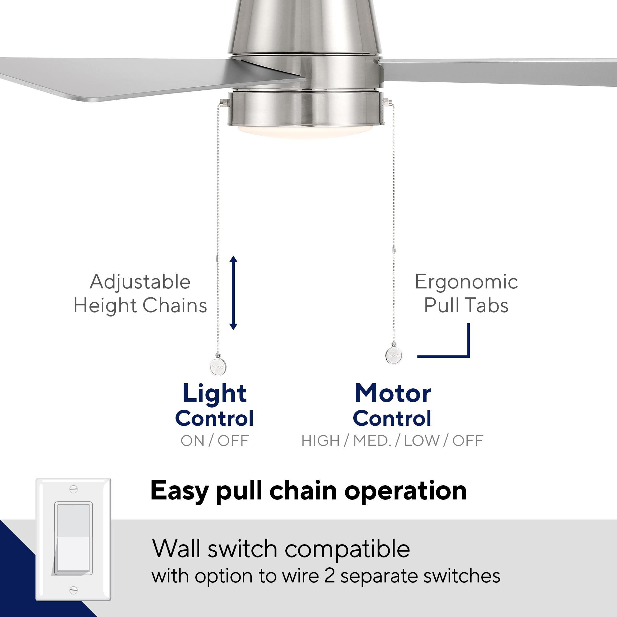 Hug 52 Inch Flush Mount Fan by WAC Lighting