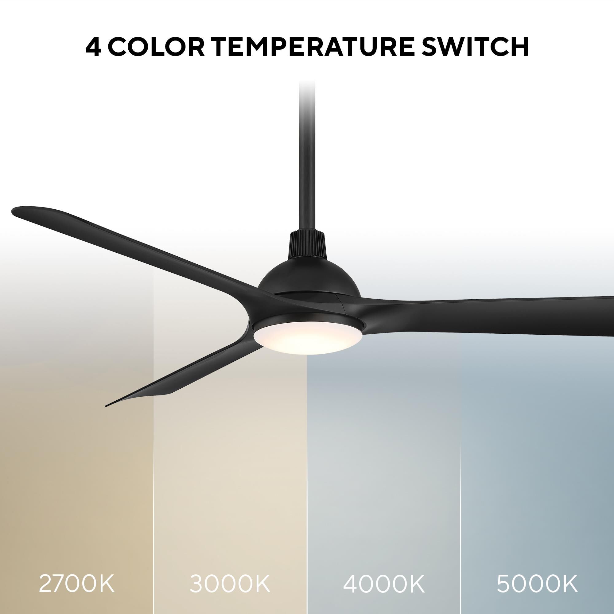 Gage 52 Inch Ceiling Fan by WAC Lighting