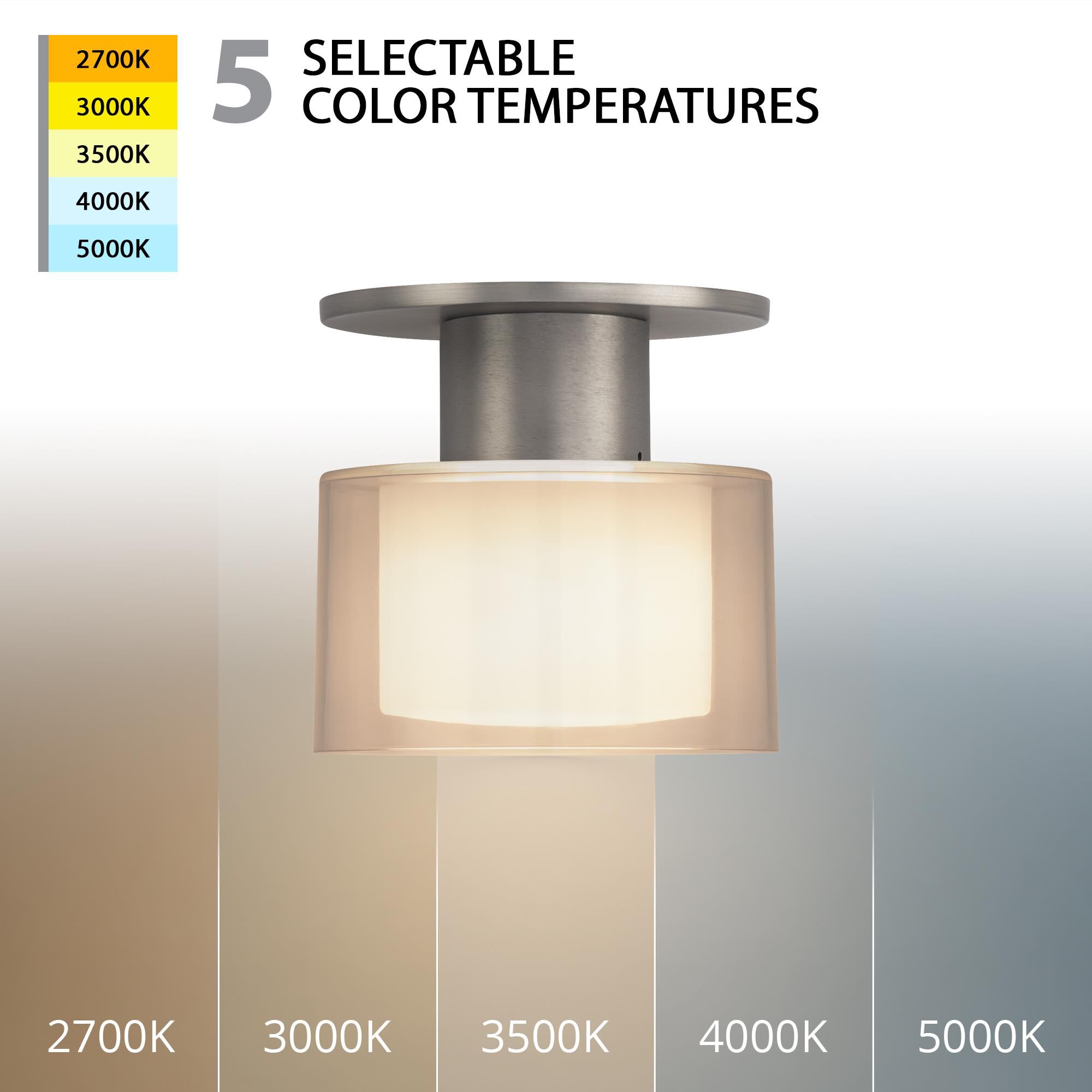 Twist-N-Lite 5 Inch Semi Flush Mount by WAC Lighting