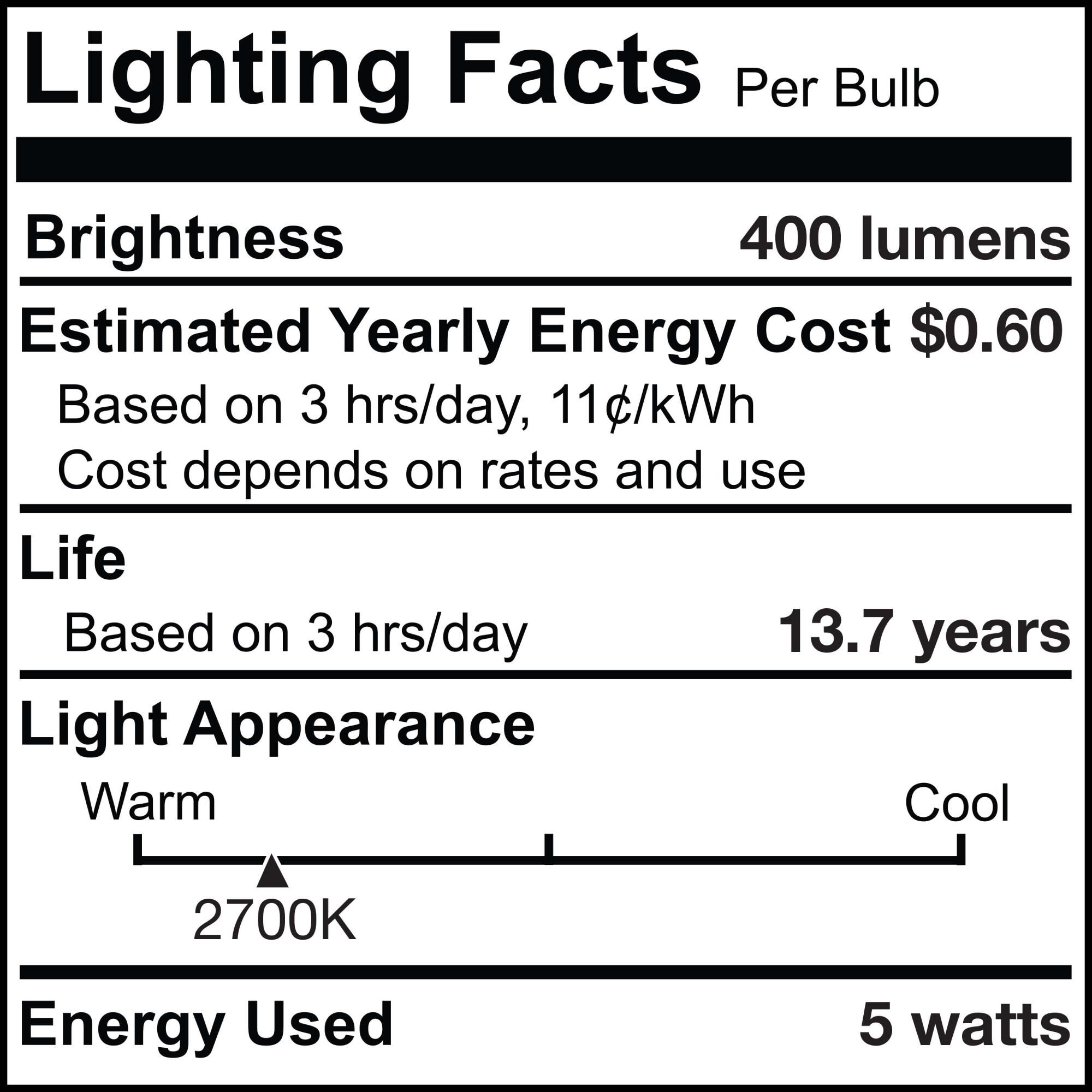 Dimmable 5 Watt 2700K T9 LED Light Bulb,