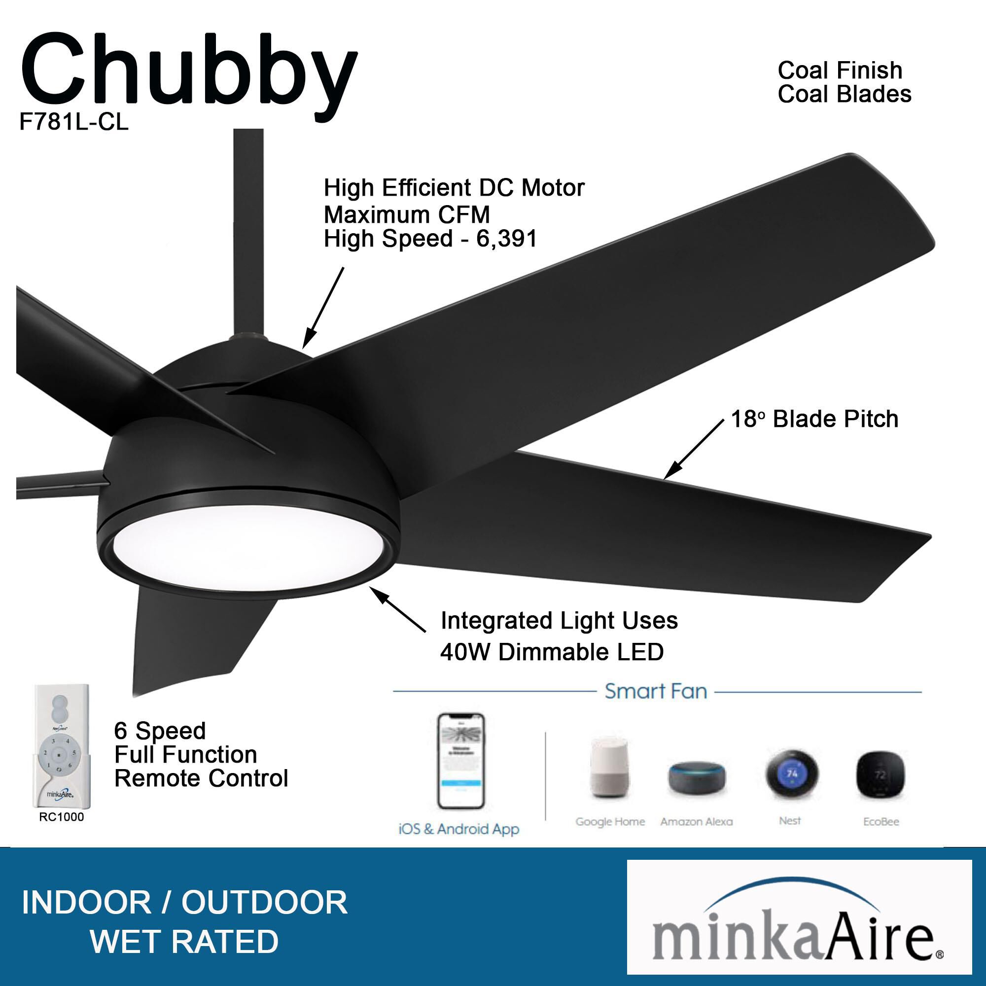 Chubby Outdoor Rated 58 Inch Ceiling Fan with Light Kit by Minka Aire