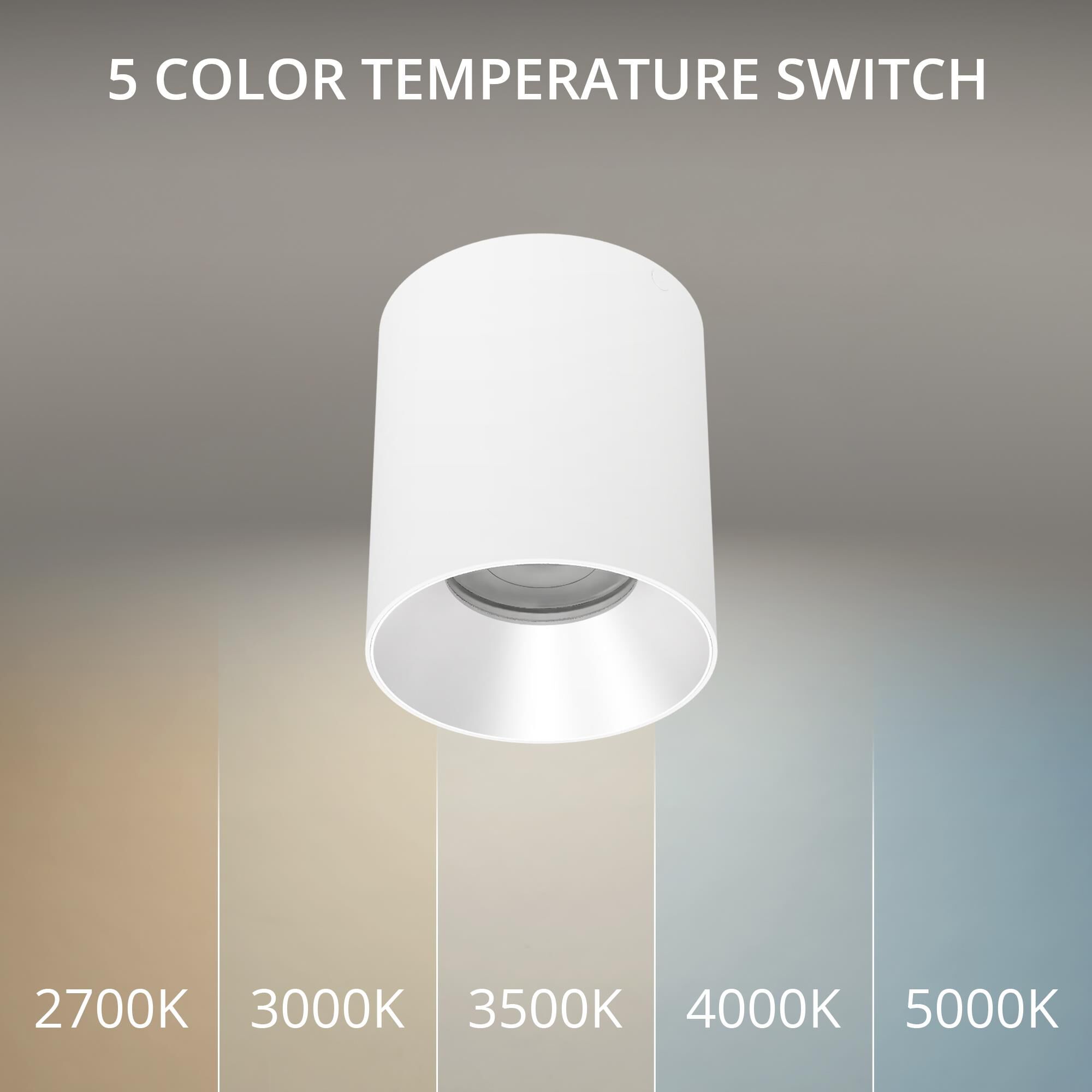 Shown in White and Haze finish