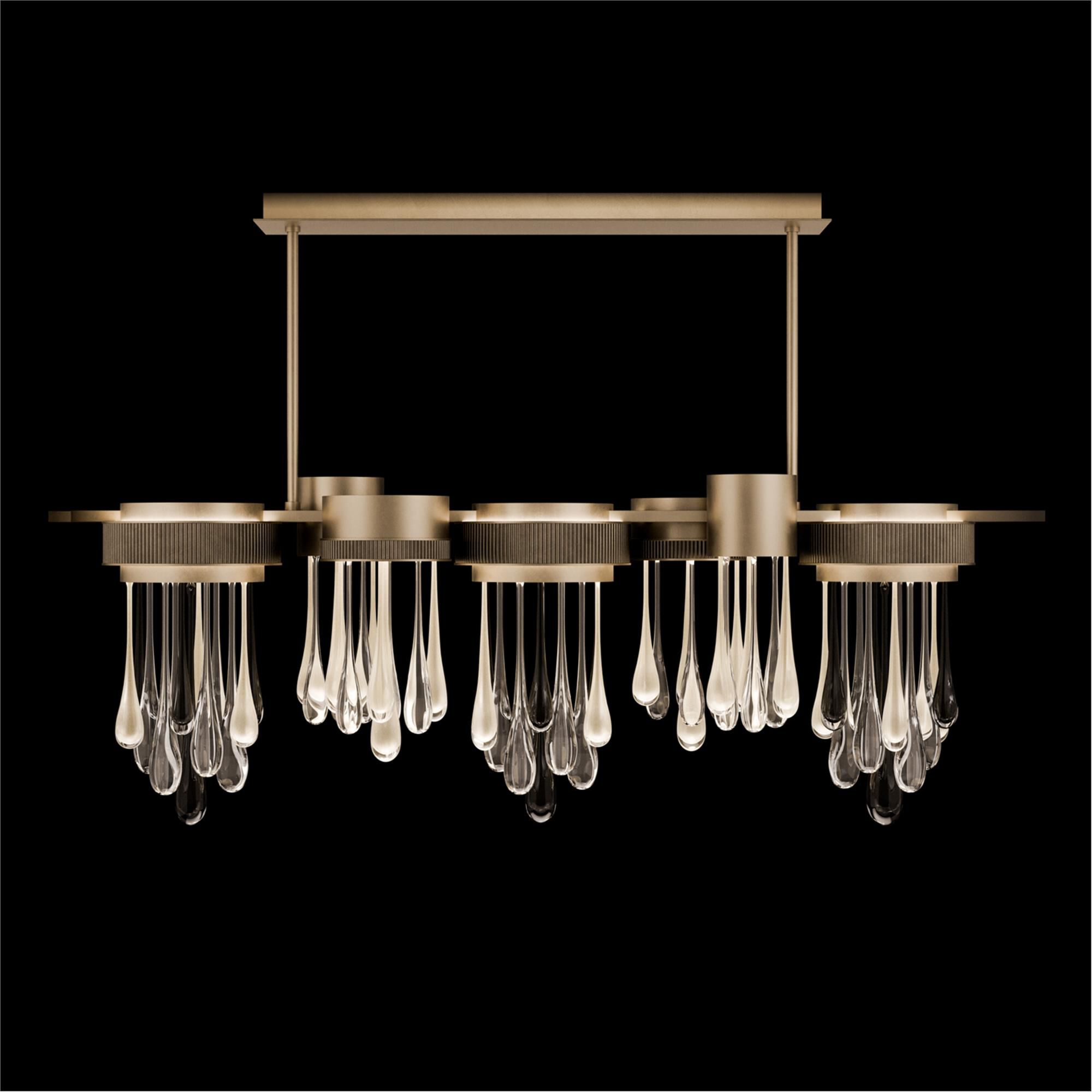 Shown with Yes glass