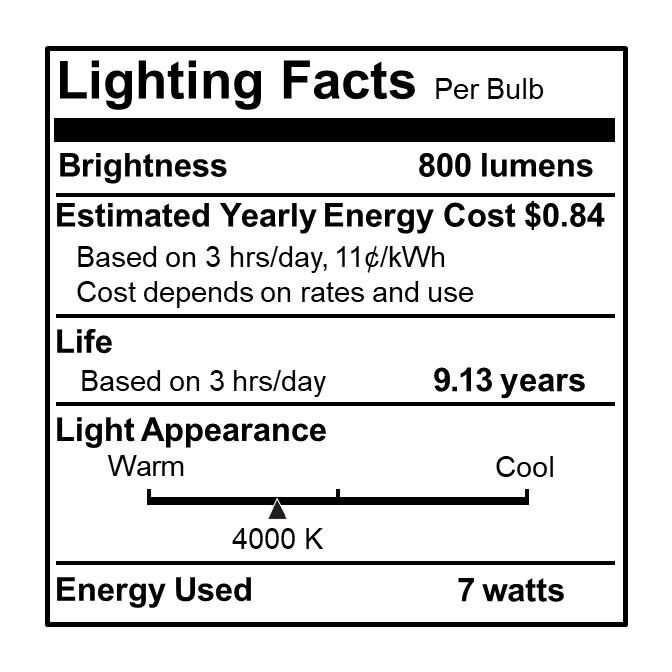 Dimmable 7 Watt 4000K ST18 LED Light Bulb,