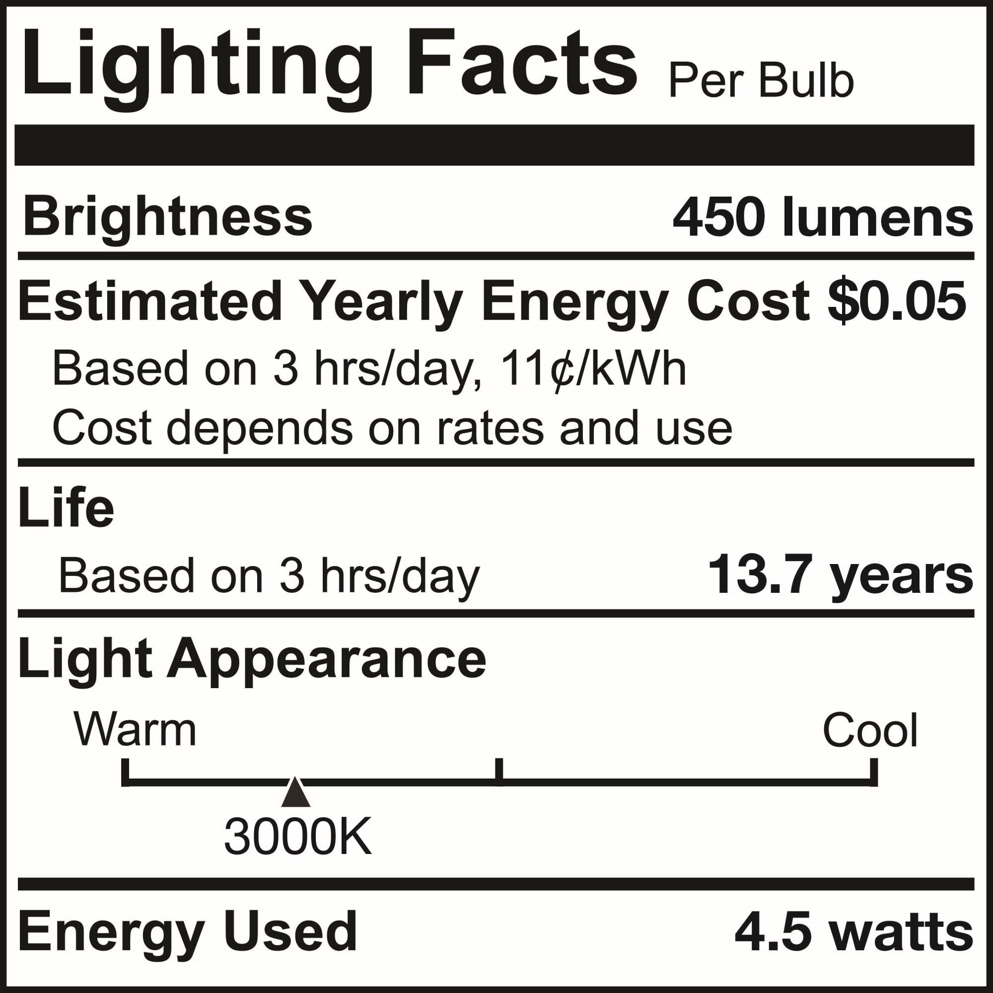 Dimmable 4.5 Watt 3000K T6 LED Light Bulb by Bulbrite
