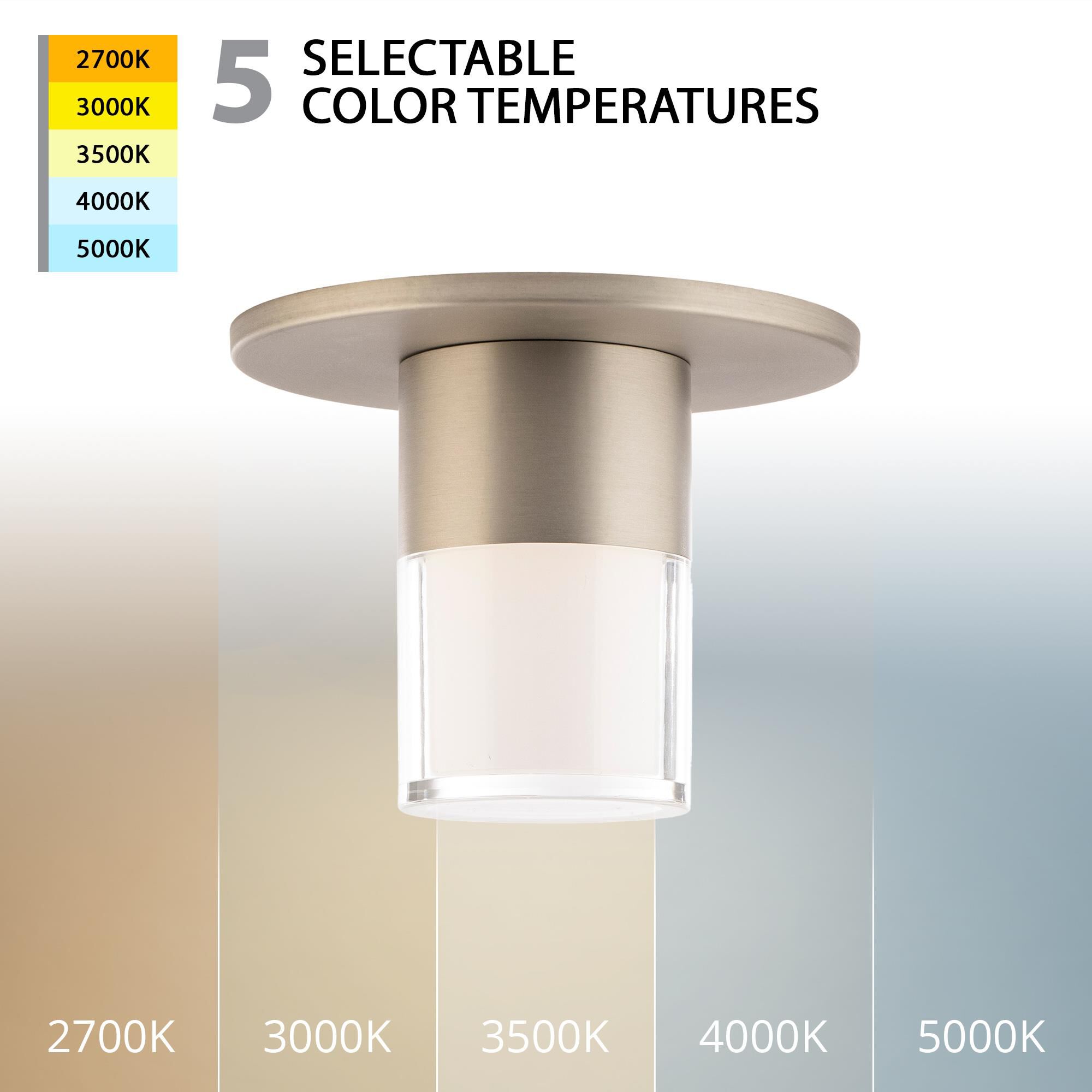 Twist-N-Lite 2 Inch Flush Mount by WAC Lighting