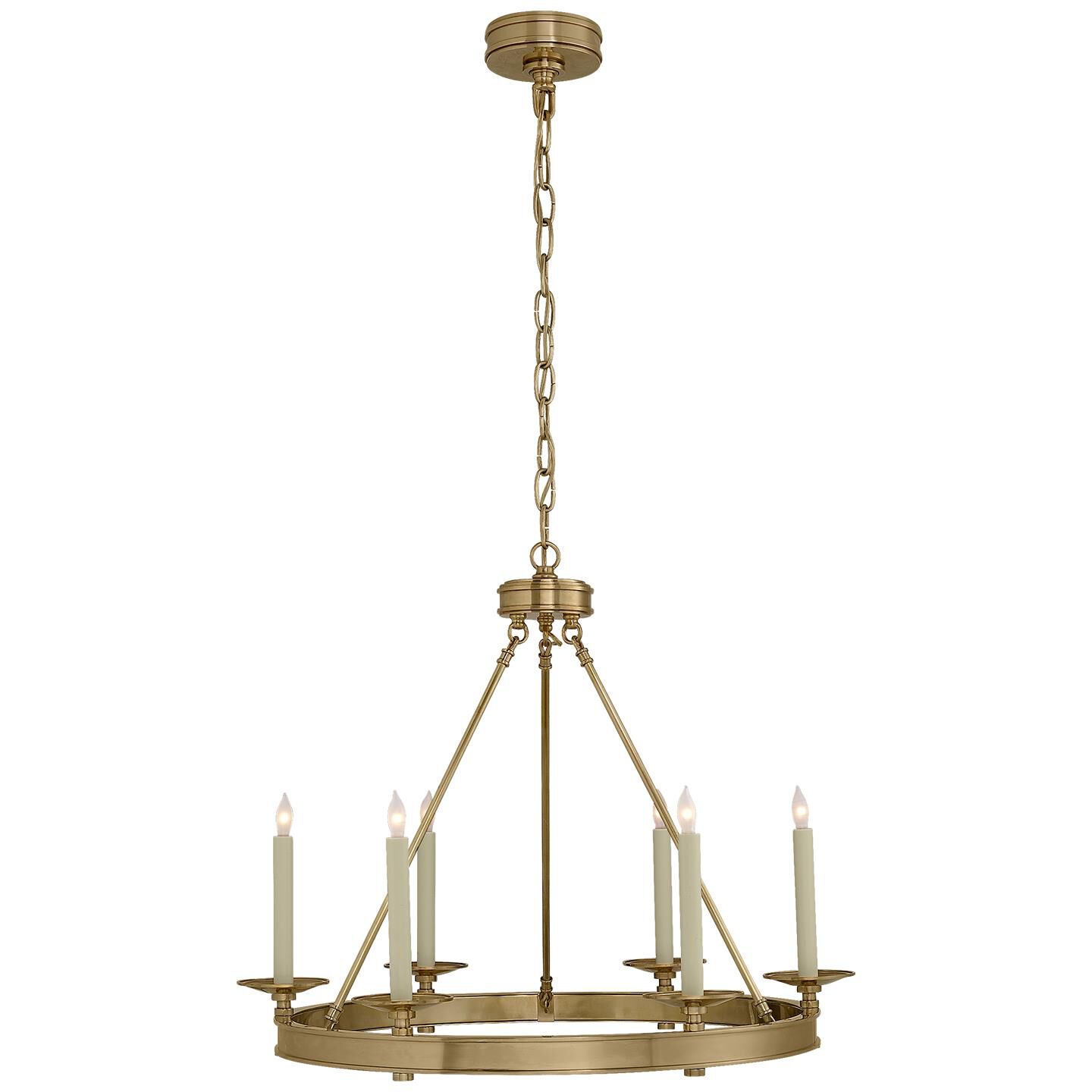 Shown in Antique- Burnished Brass finish and No Glass  glass and NO Shade  shade