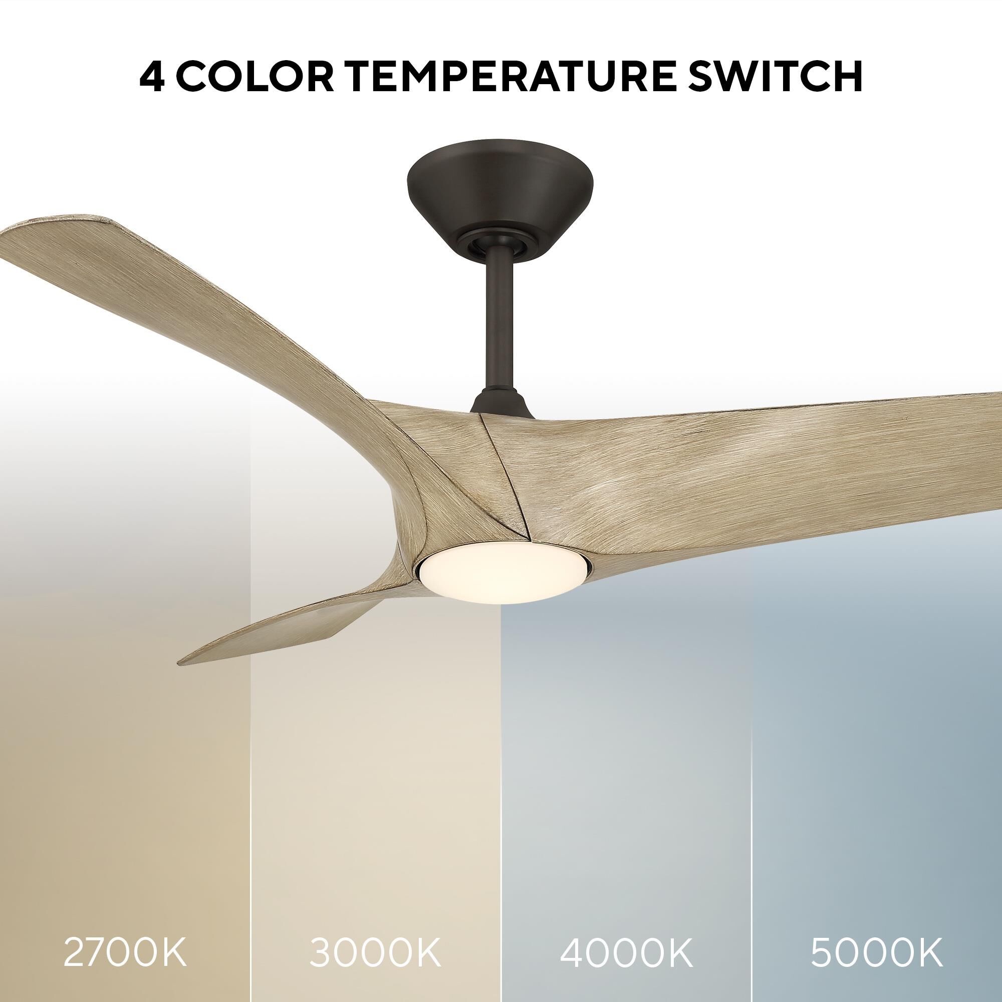 Zephyr 72 Inch Ceiling Fan with Light Kit by Modern Forms