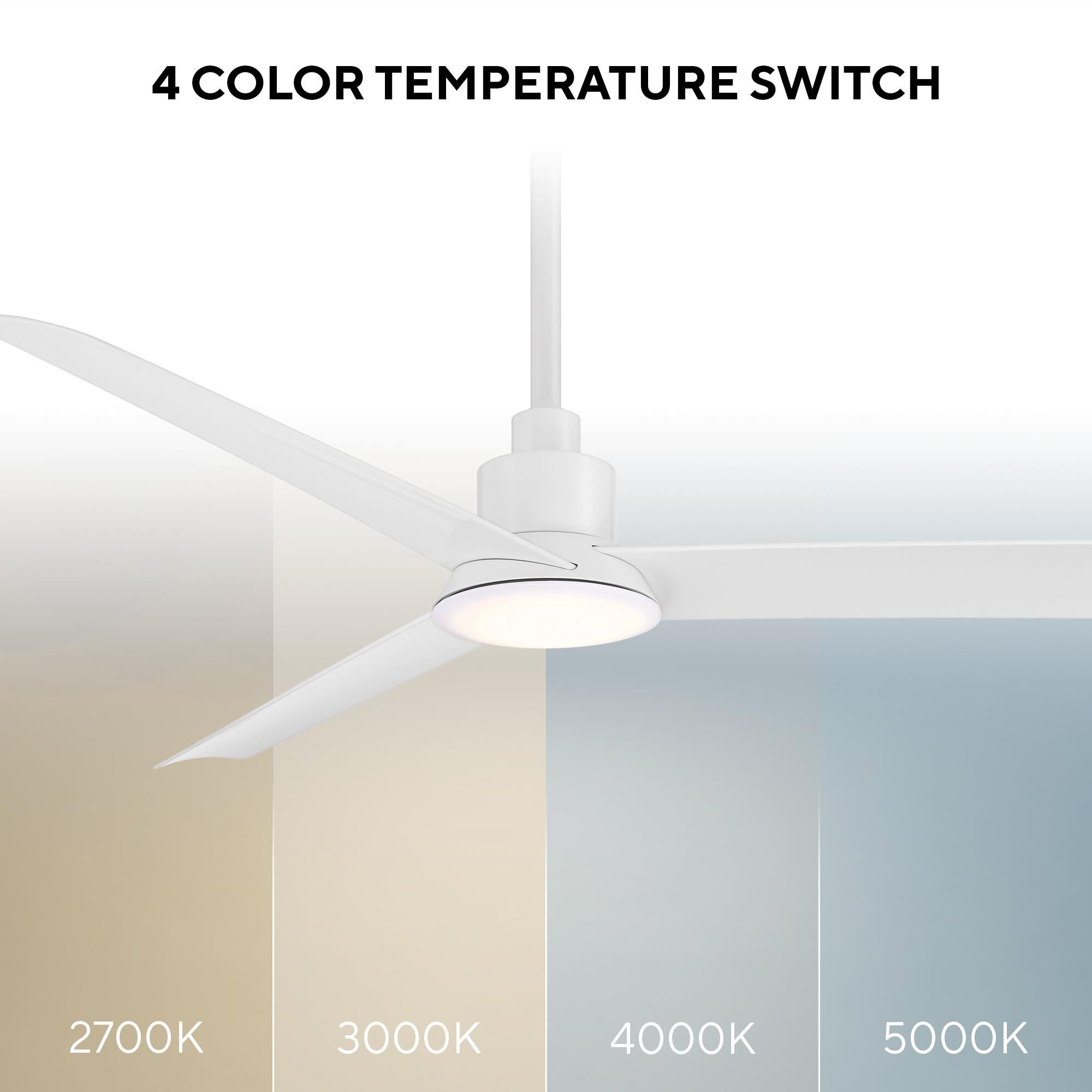 Flair 56 Inch Ceiling Fan by WAC Lighting