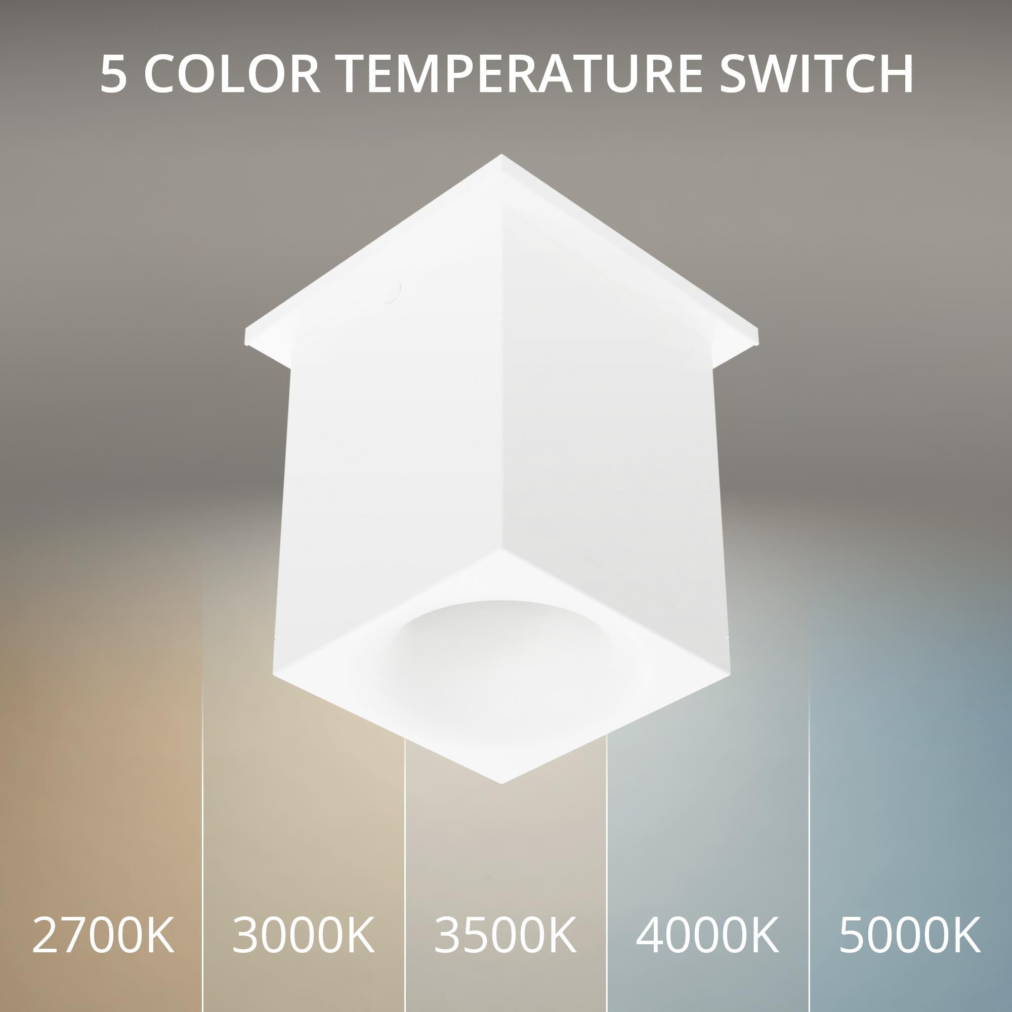 Shown in Arc White finish