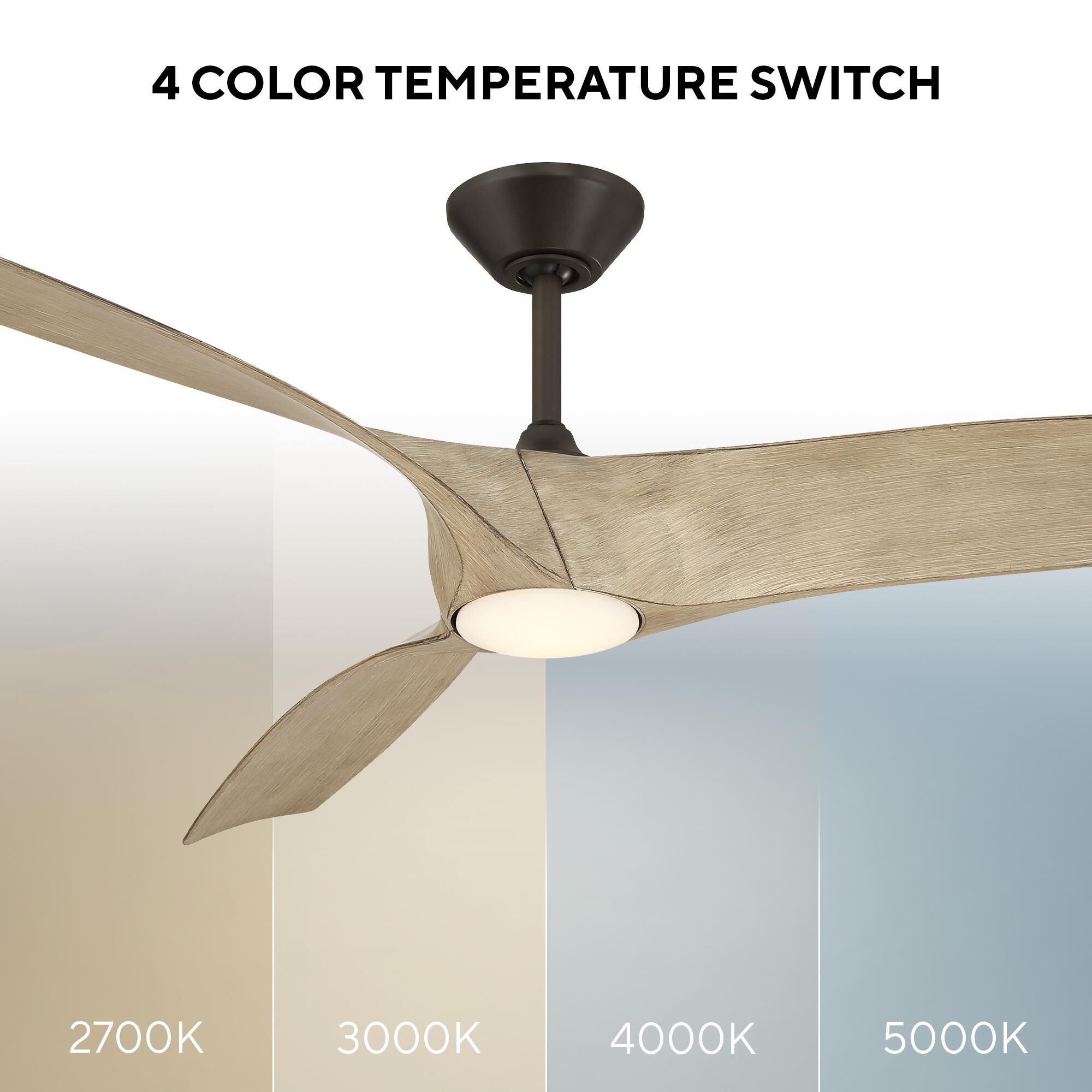 Zephyr 62 Inch Ceiling Fan with Light Kit by Modern Forms