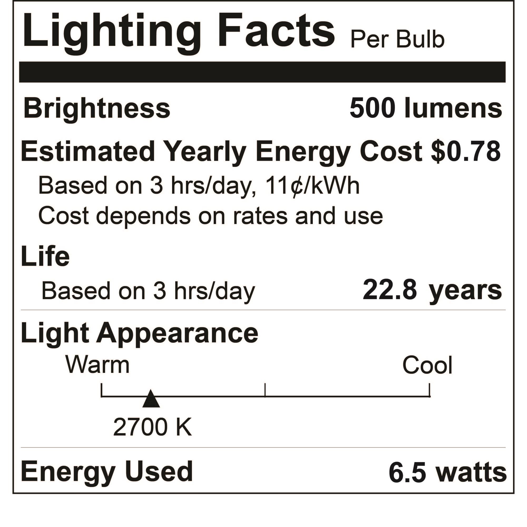 6.5 Watt 2700K MR16 LED Light Bulb by Bulbrite