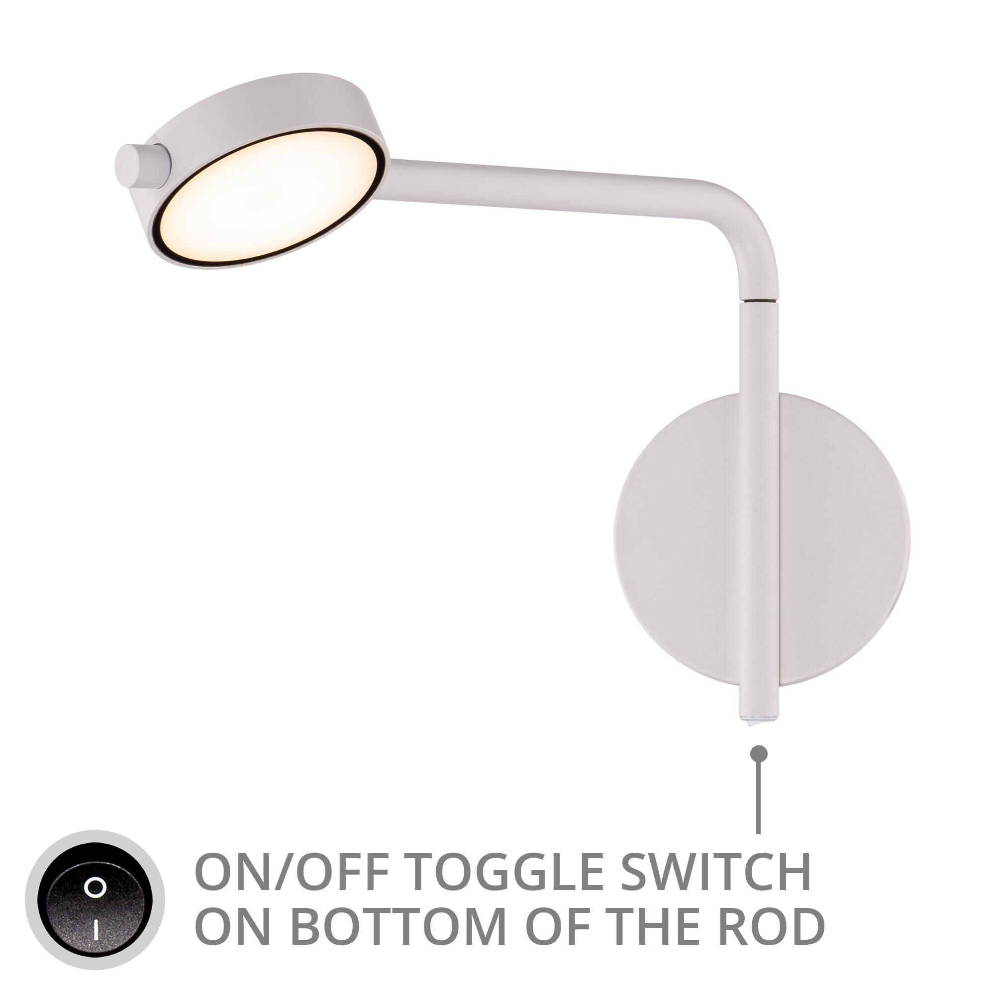 Shown in White finish