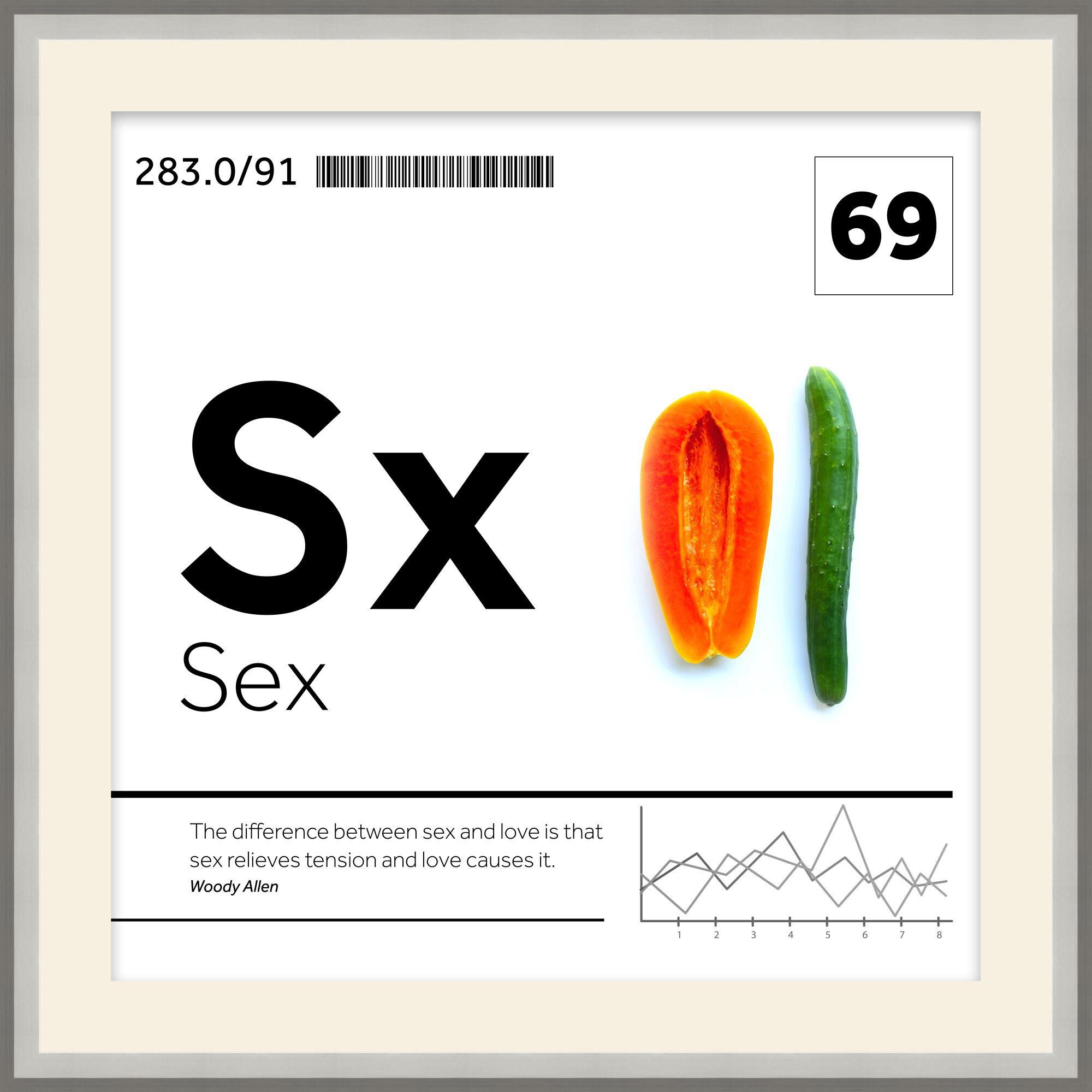 The Periodic Table Print by LEVEL57