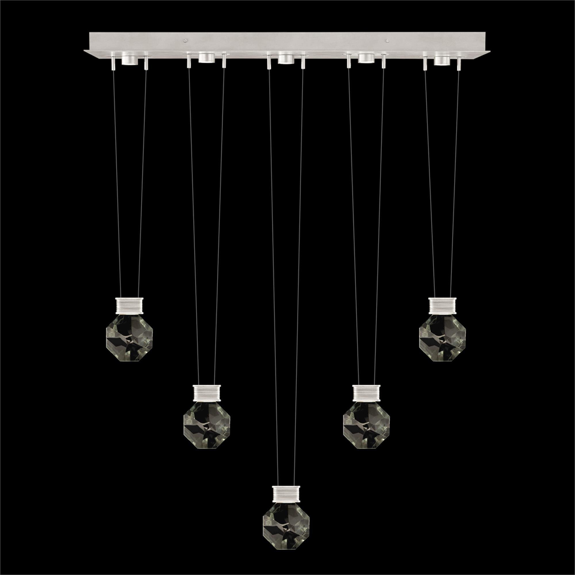 Shown with True crystal and False glass