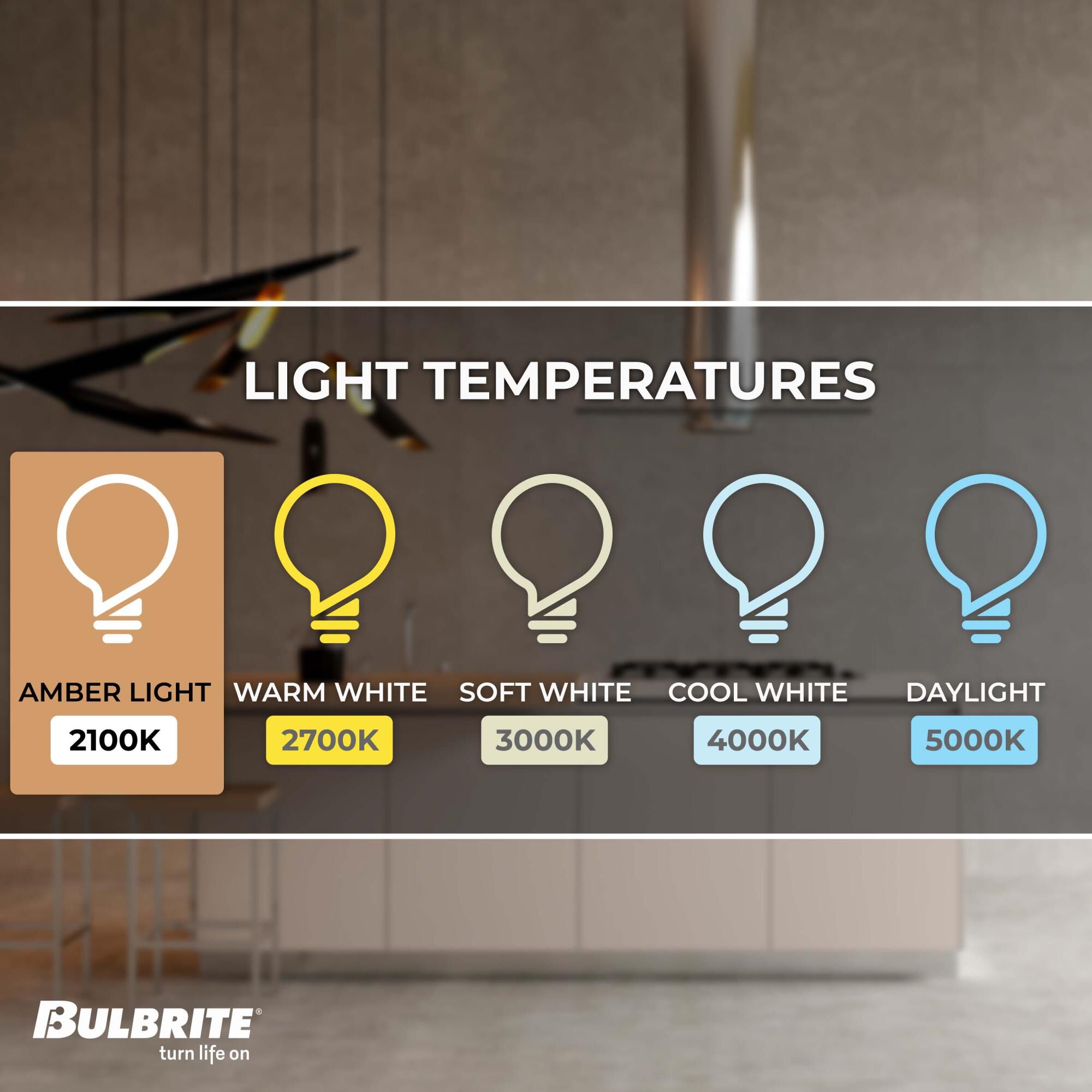 Dimmable 5 Watt 2100K T9 LED Light Bulb by Bulbrite