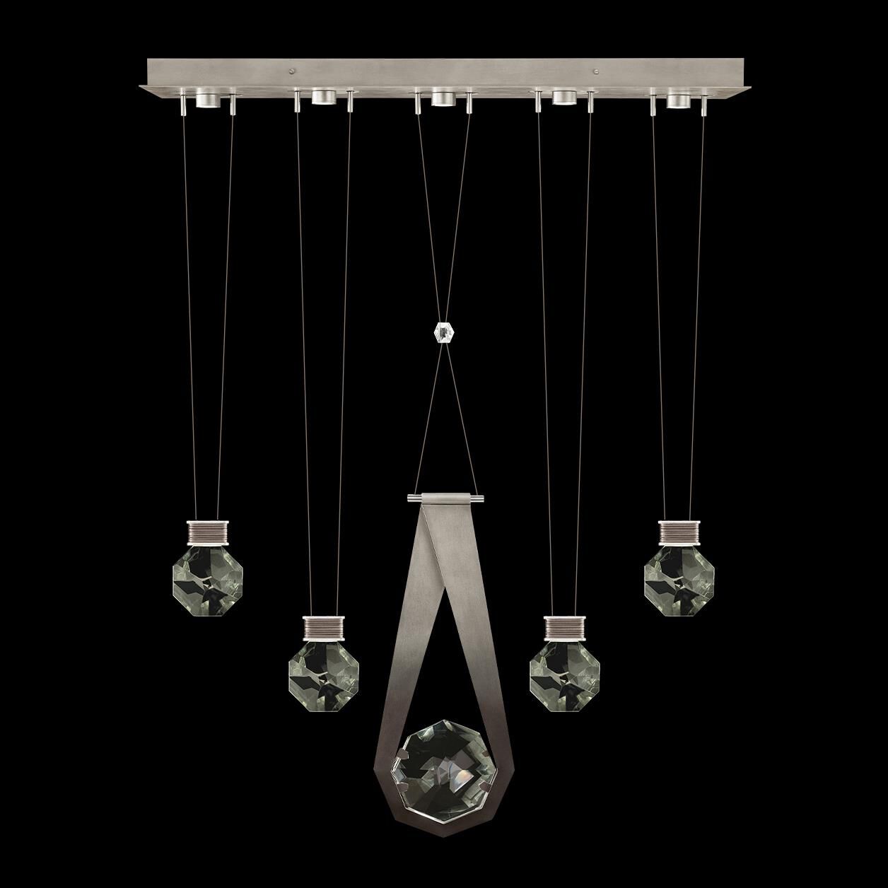 Shown with True crystal and False glass