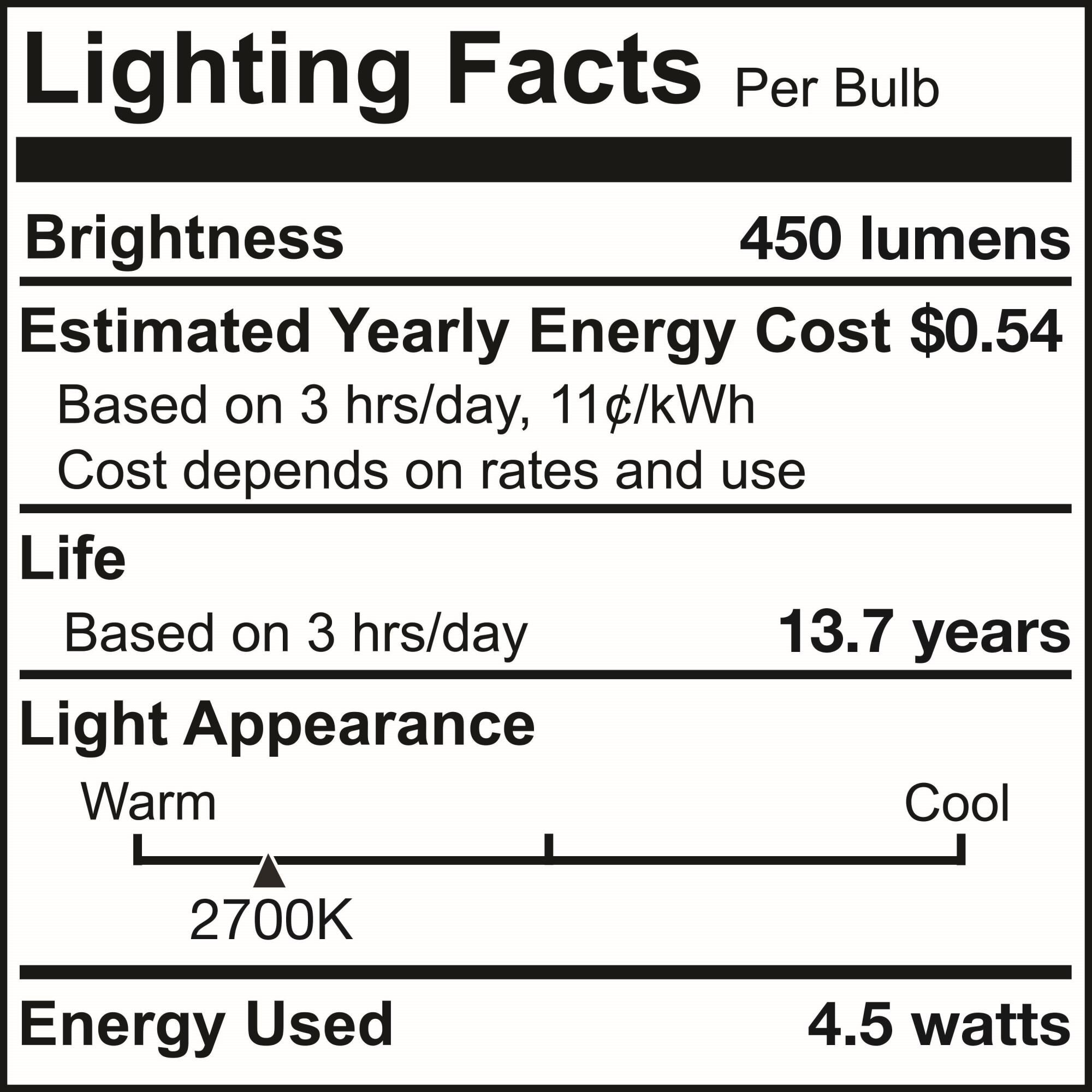 Dimmable 4.5 Watt 2700K T8 LED Light Bulb by Bulbrite