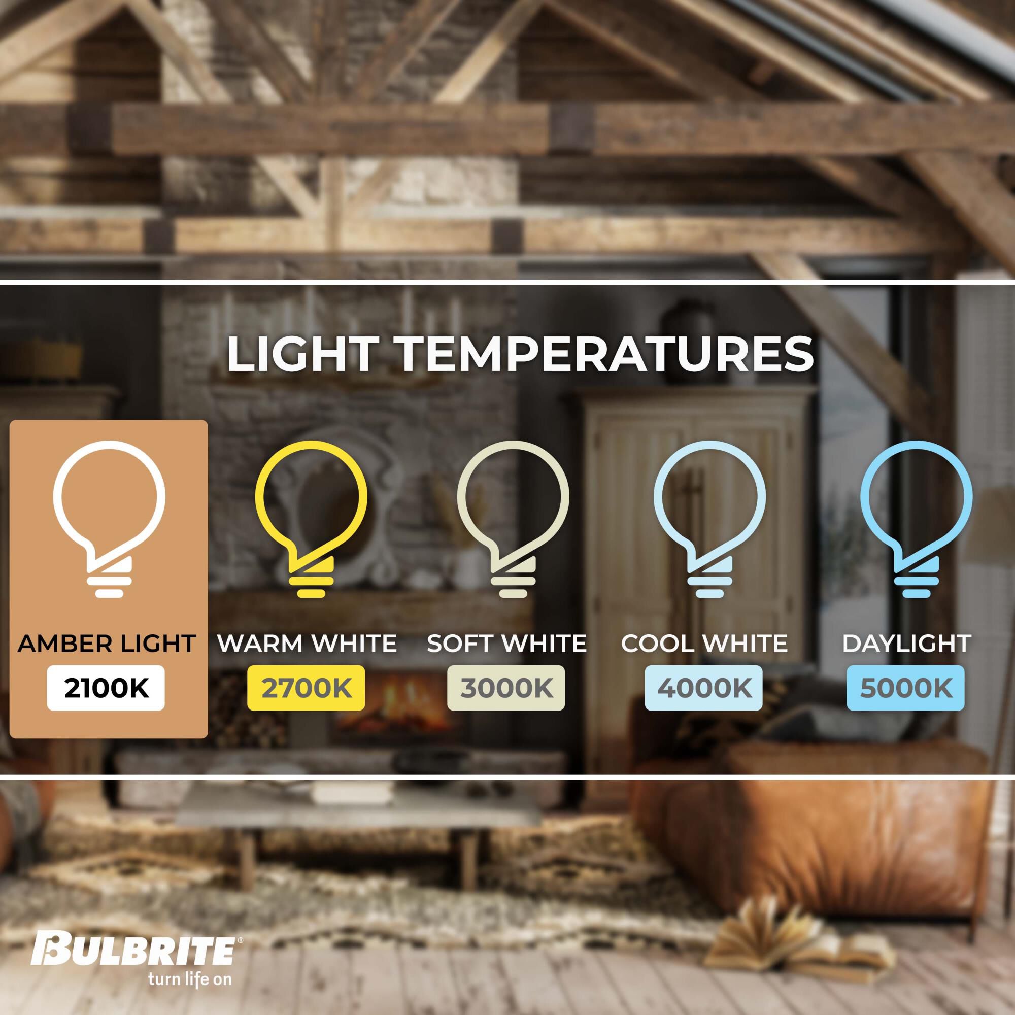 Dimmable 4.5 Watt 2100K T8 LED Light Bulb by Bulbrite