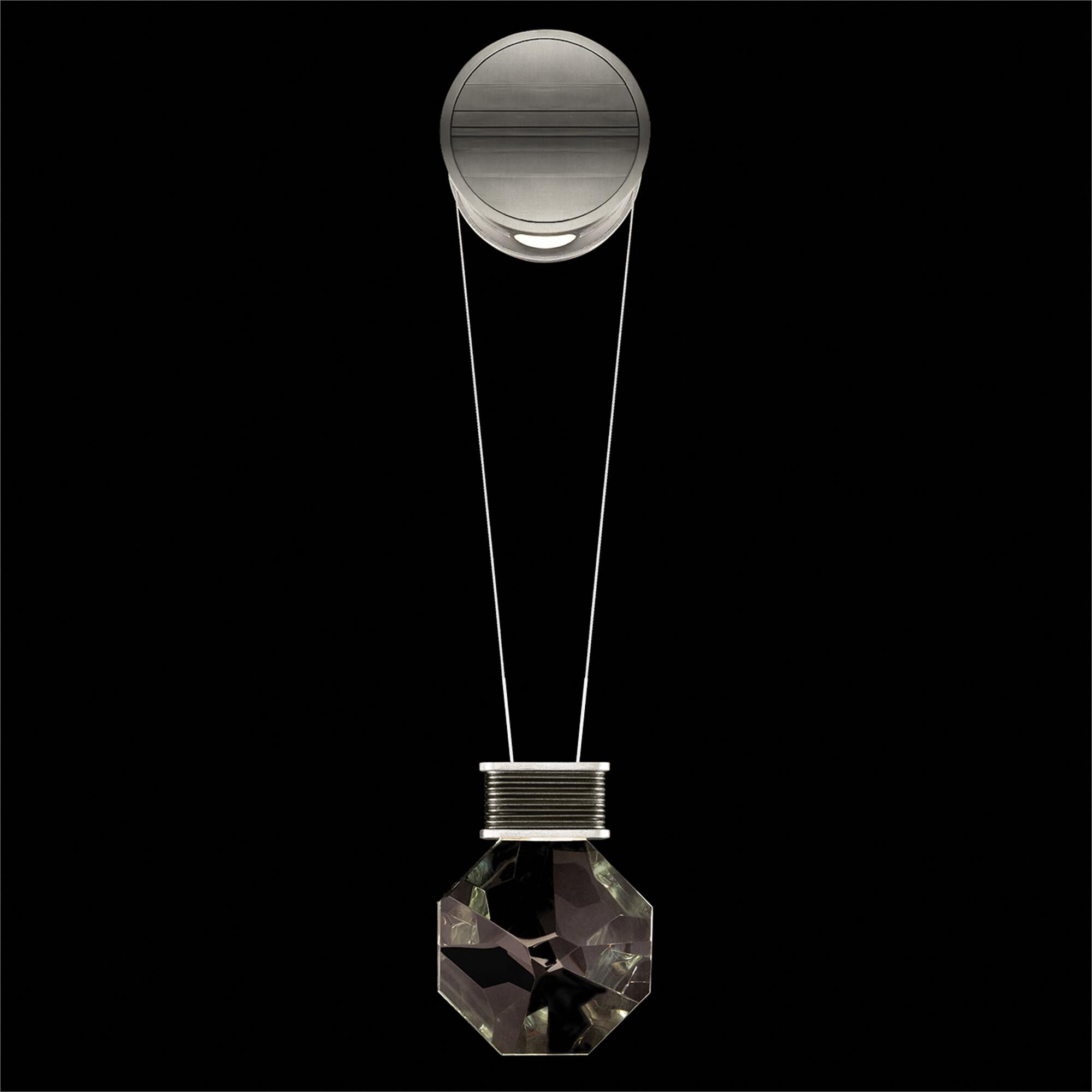 Shown with True crystal and False glass