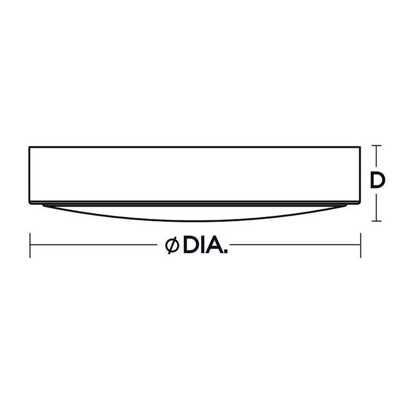 Octavia 4 Light LED Flush Mount by AFX Lighting - Clearance
