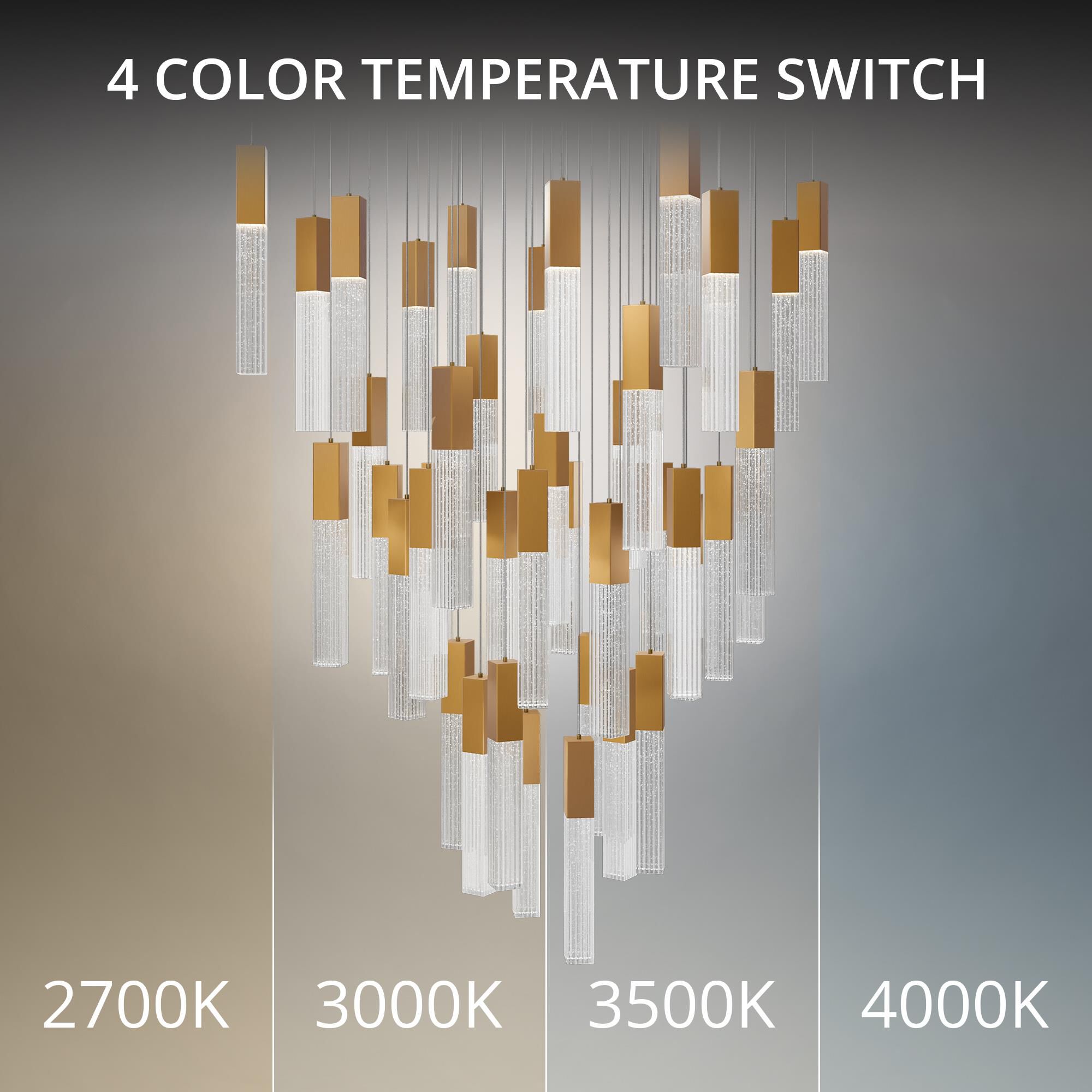 Cinema 36 Inch Multi Light Pendant by Modern Forms