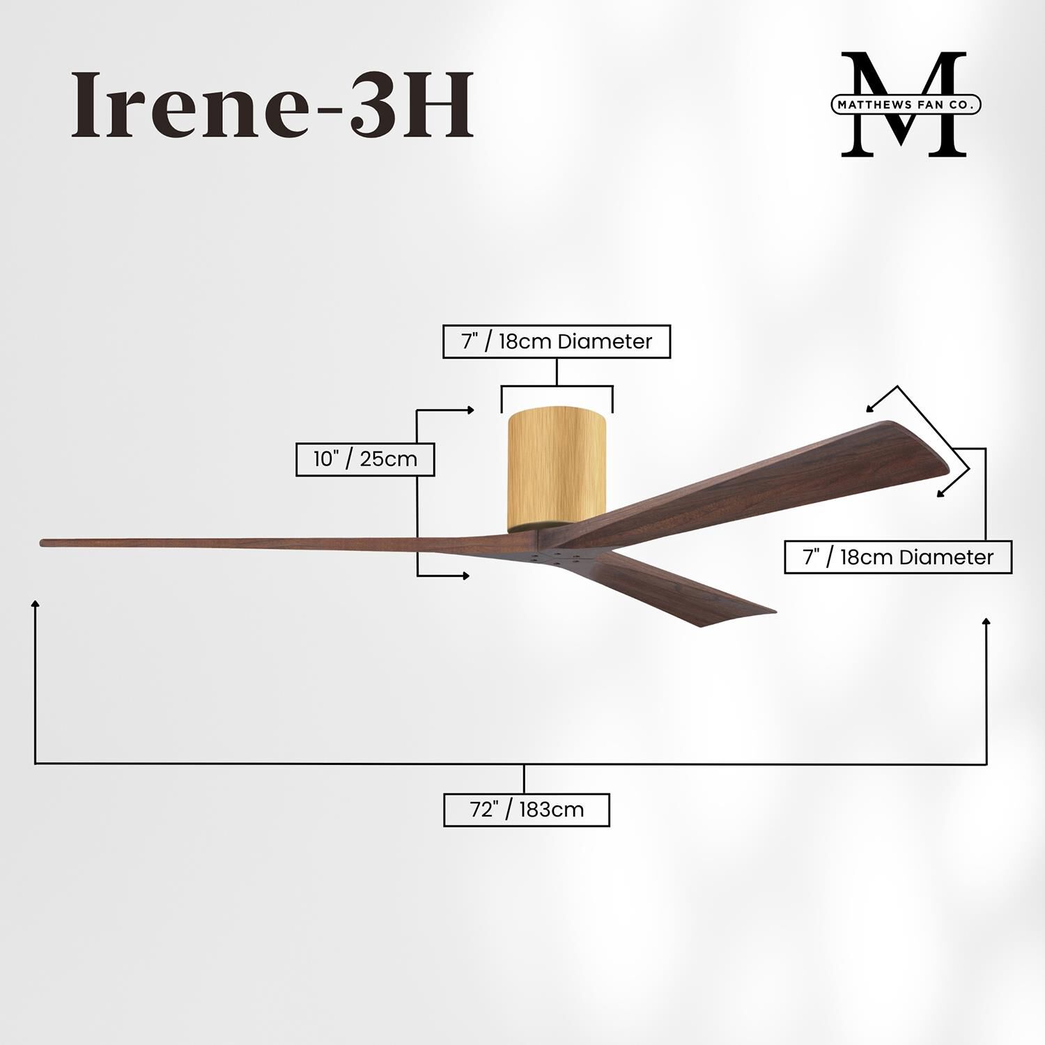 Irene 72 Inch Flush Mount Fan by Matthews Fan Company
