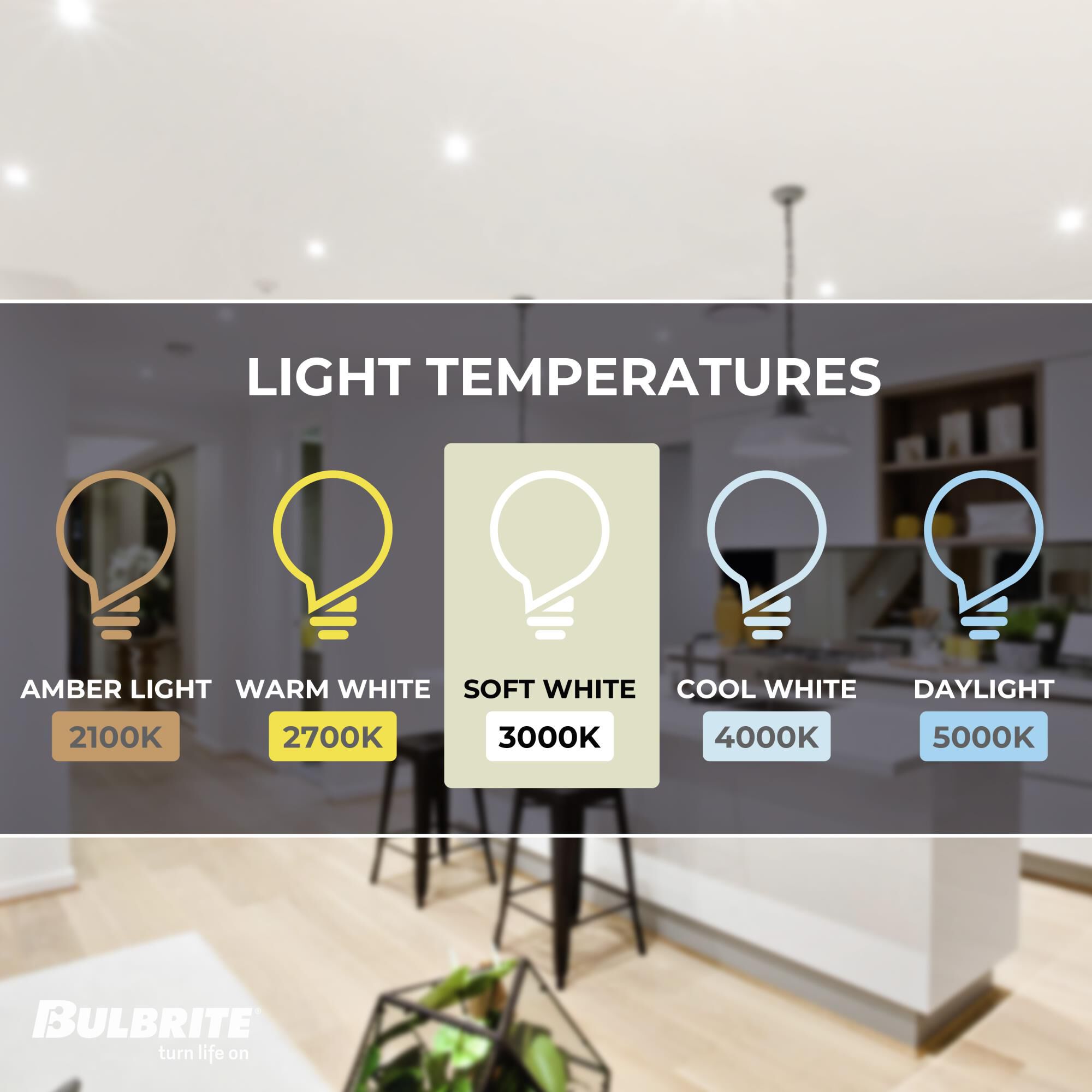 1 Inch LED 110 Degree Recessed Lighting Trim by Bulbrite