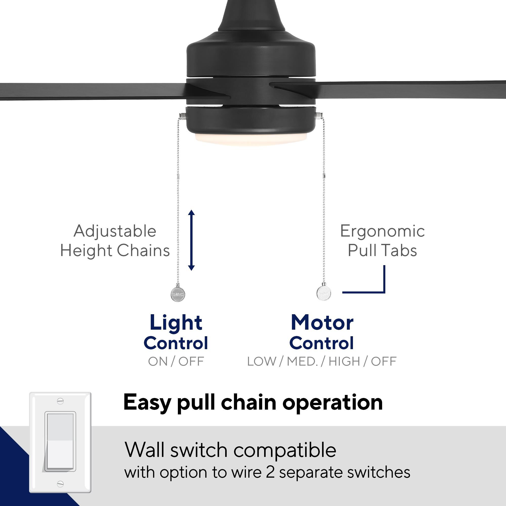 Quade 52 Inch Ceiling Fan by WAC Lighting