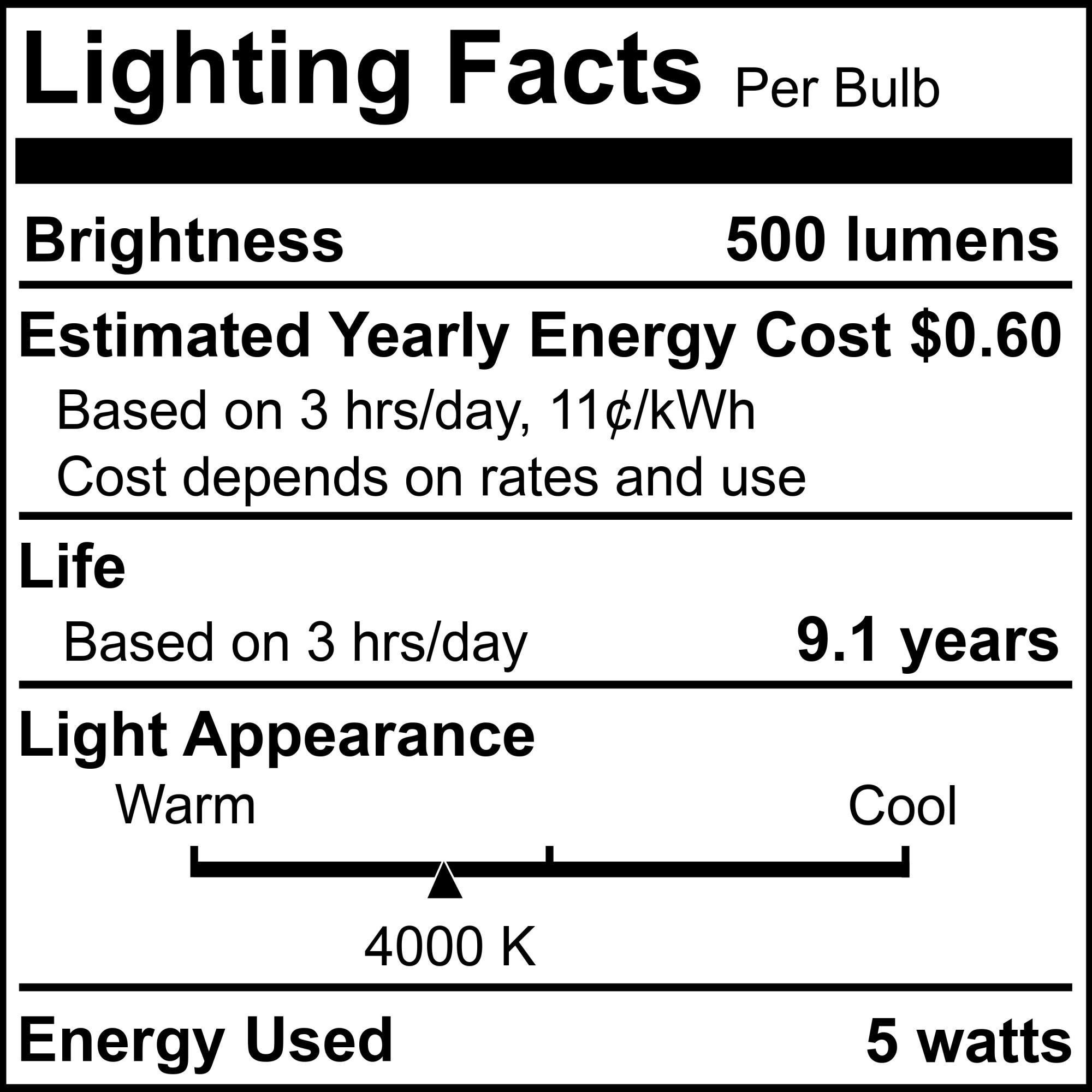 5 Watt 4000K B11 LED Light Bulb by Bulbrite
