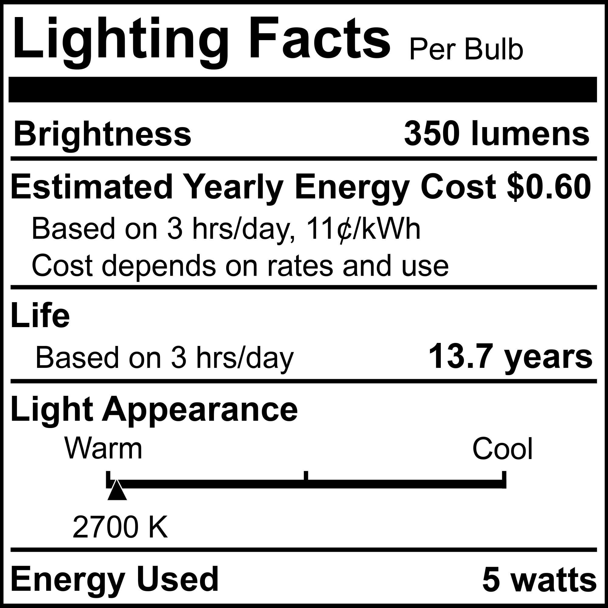 5 Watt 2700K T9 LED Light Bulb by Bulbrite