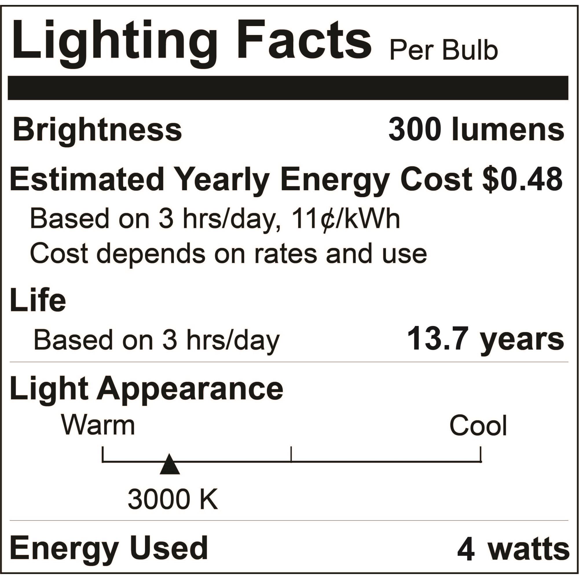 0.7 Watt 2400K LED Light Bulb by Bulbrite