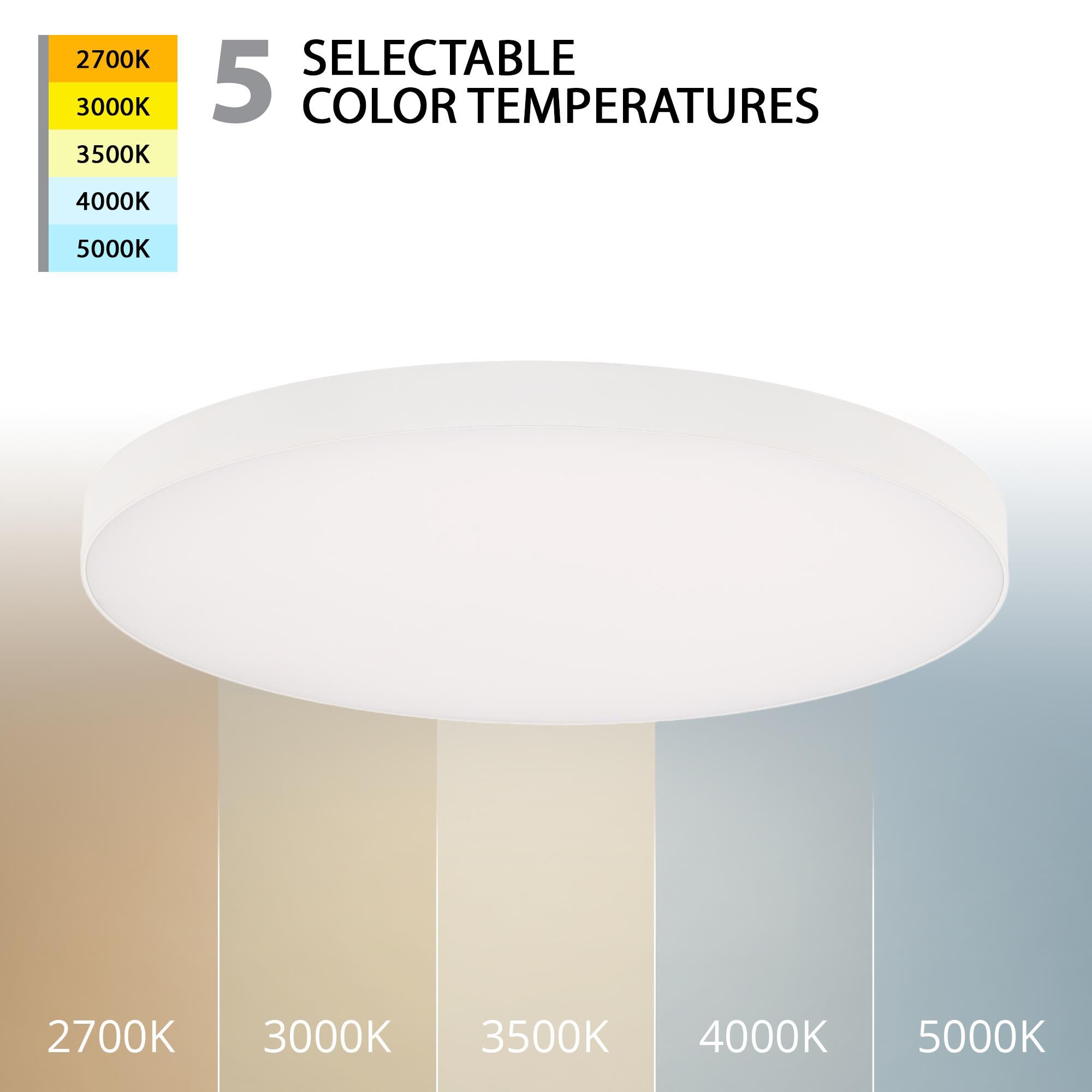 Shown in White finish