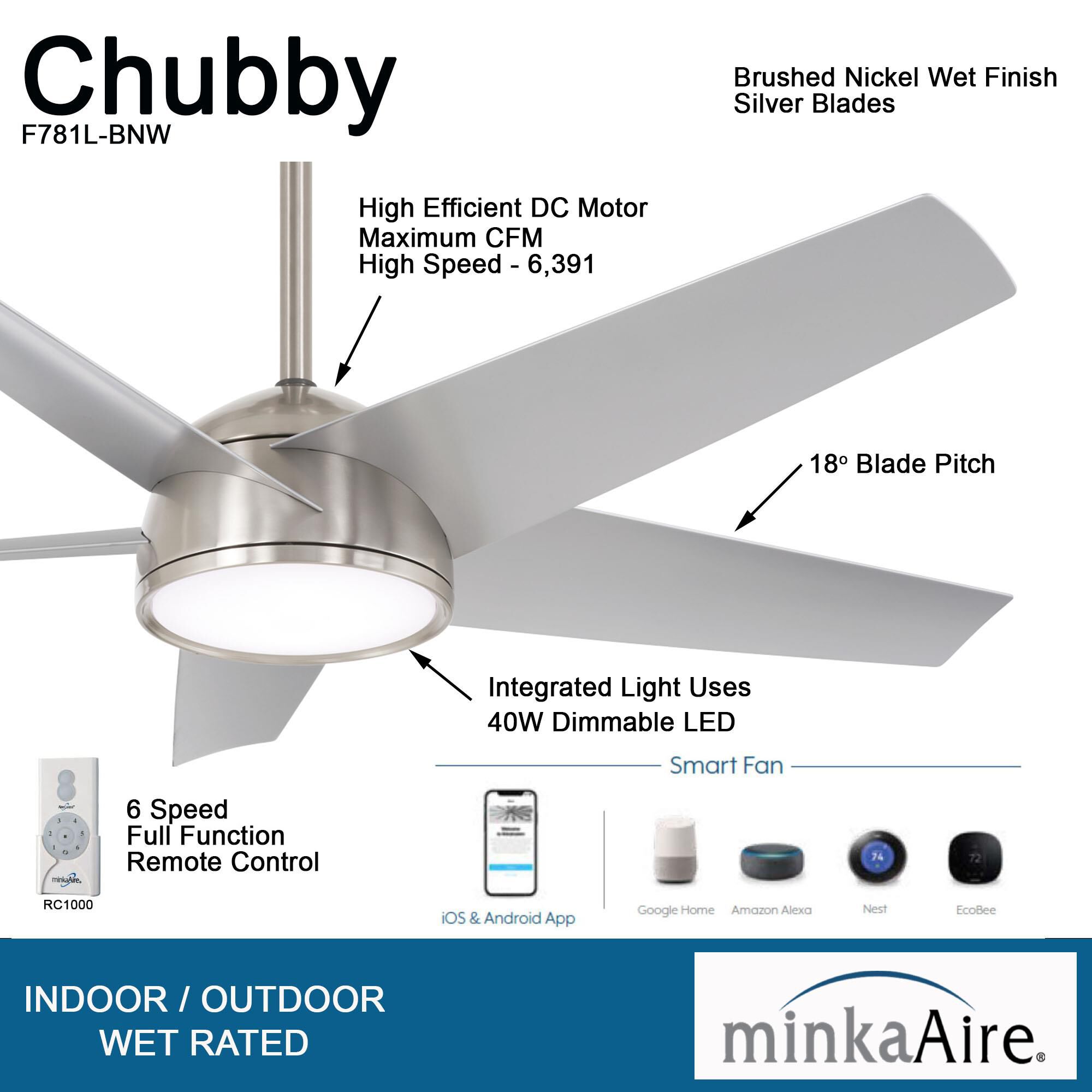 Chubby Outdoor Rated 58 Inch Ceiling Fan with Light Kit by Minka Aire
